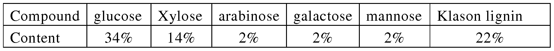 Figure imgf000024_0001
