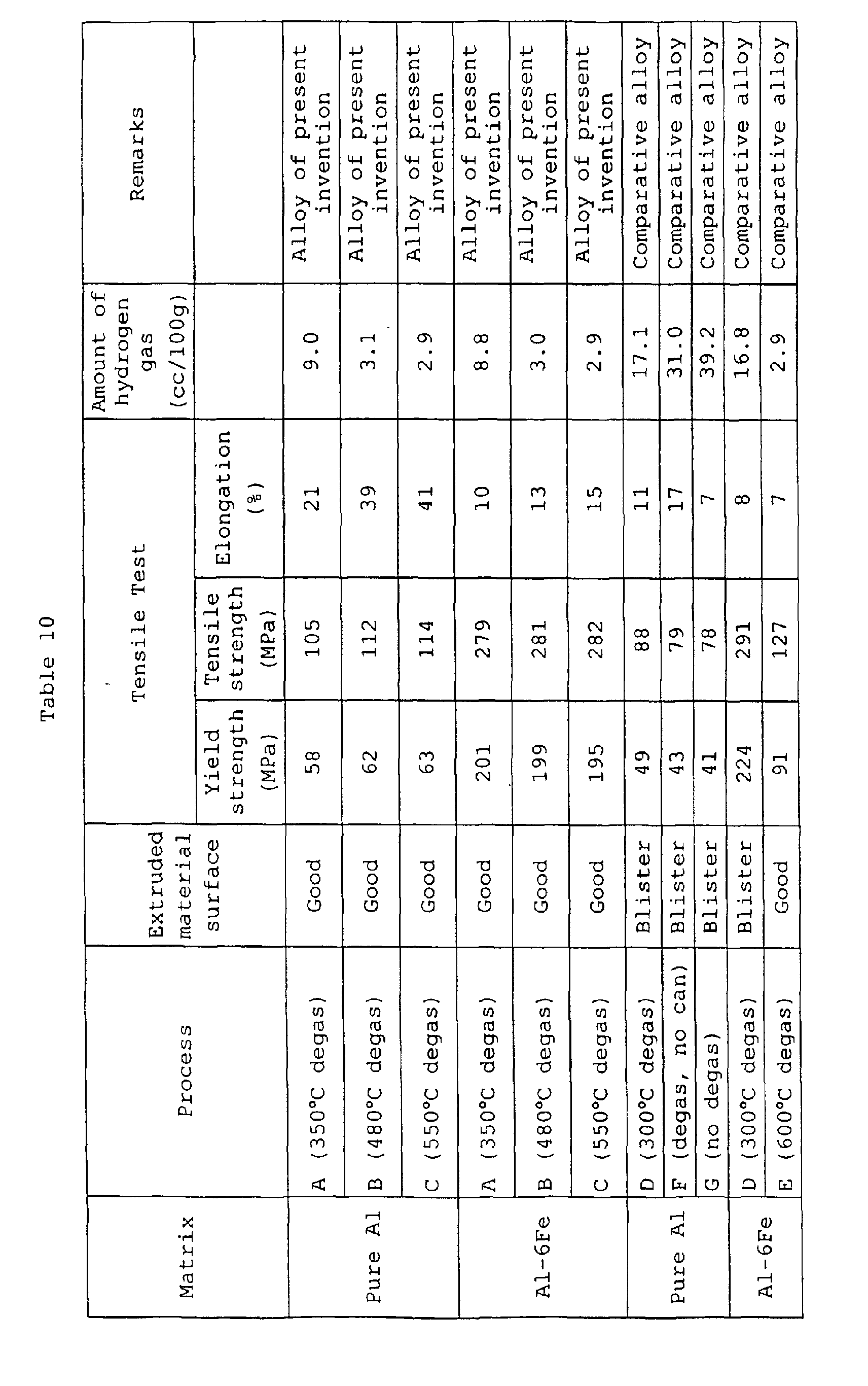Figure 00420001