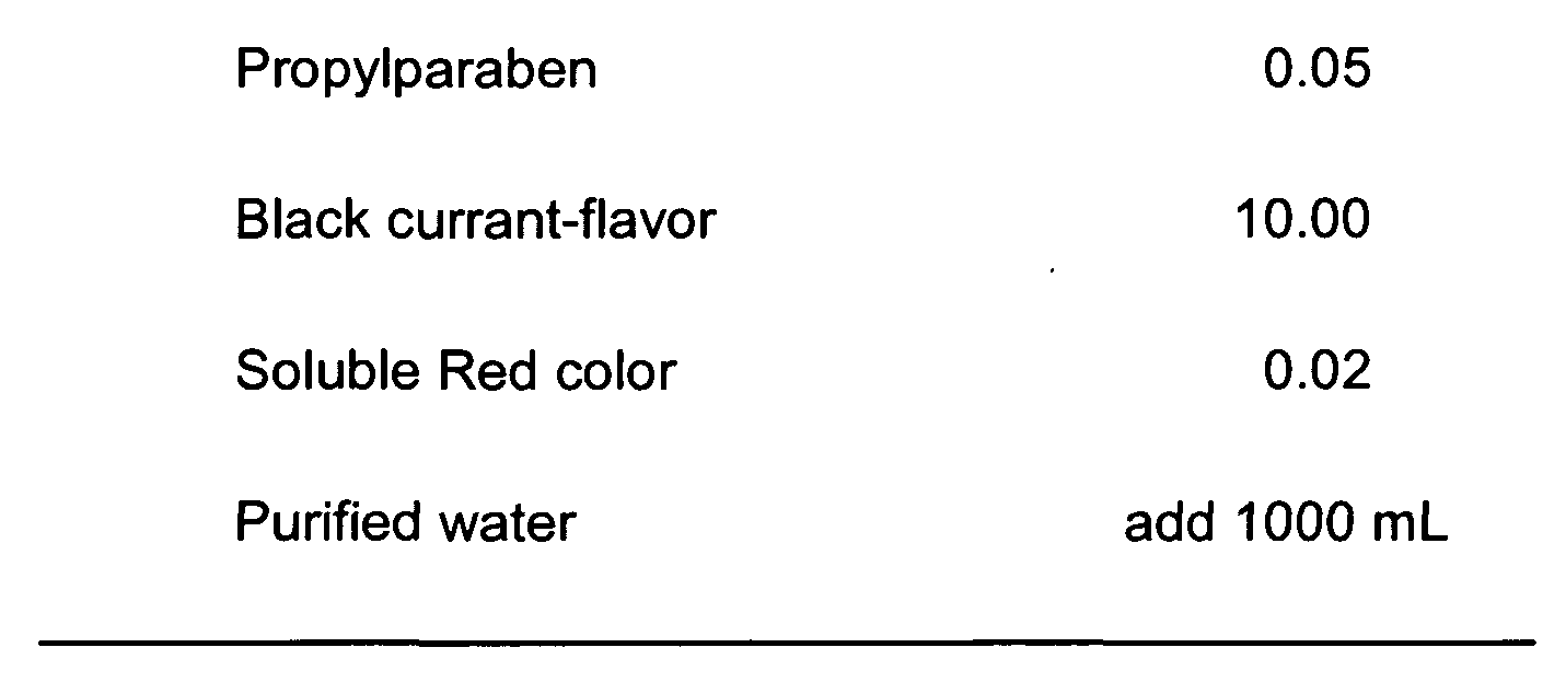 Figure imgf000153_0001