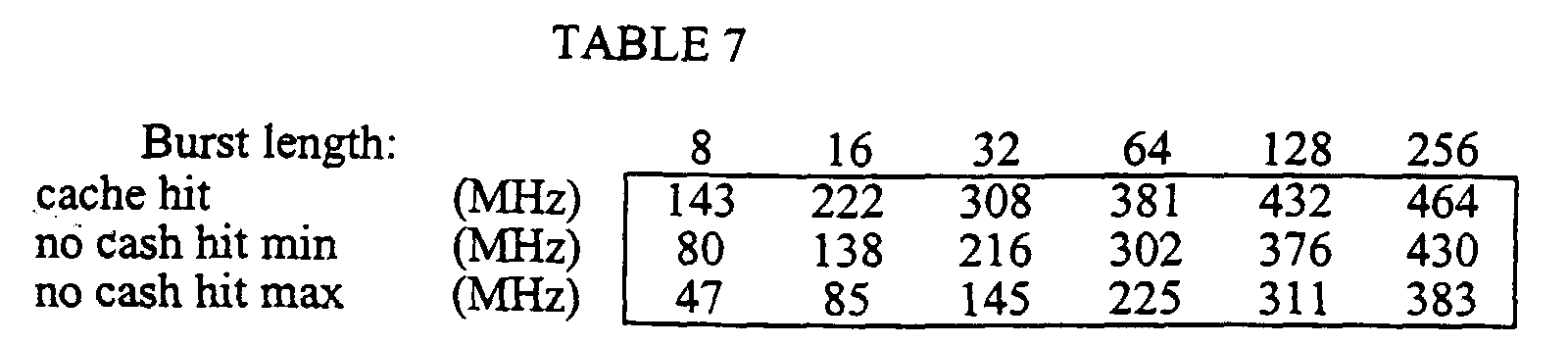 Figure 00400002