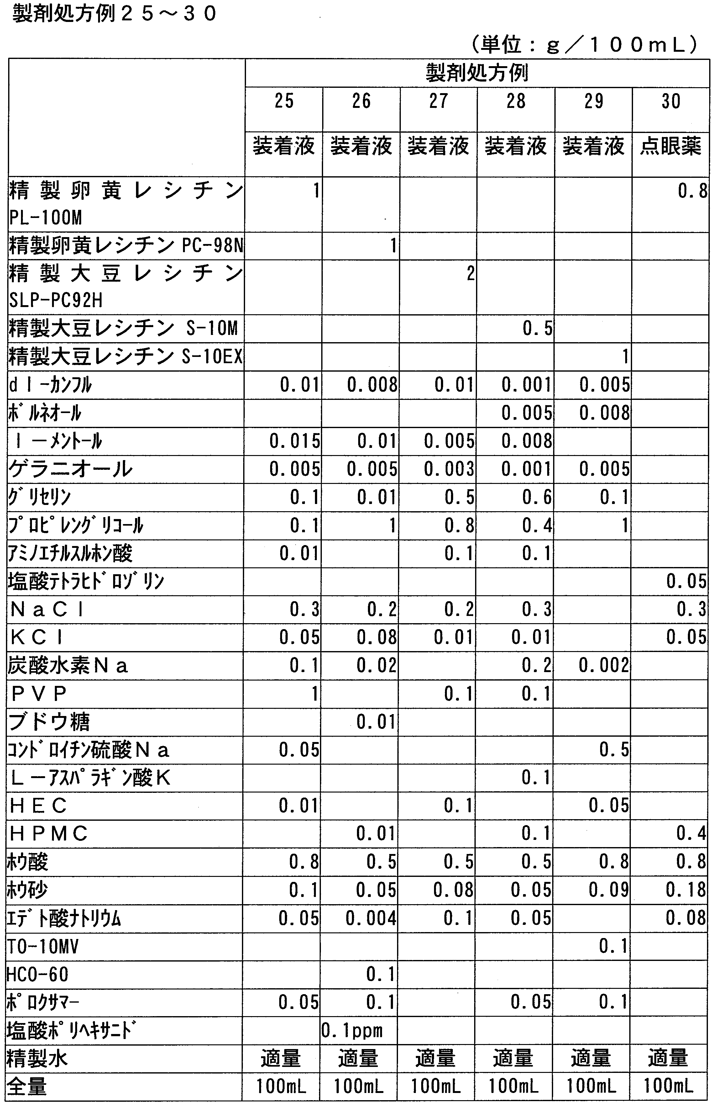 Figure JPOXMLDOC01-appb-T000031