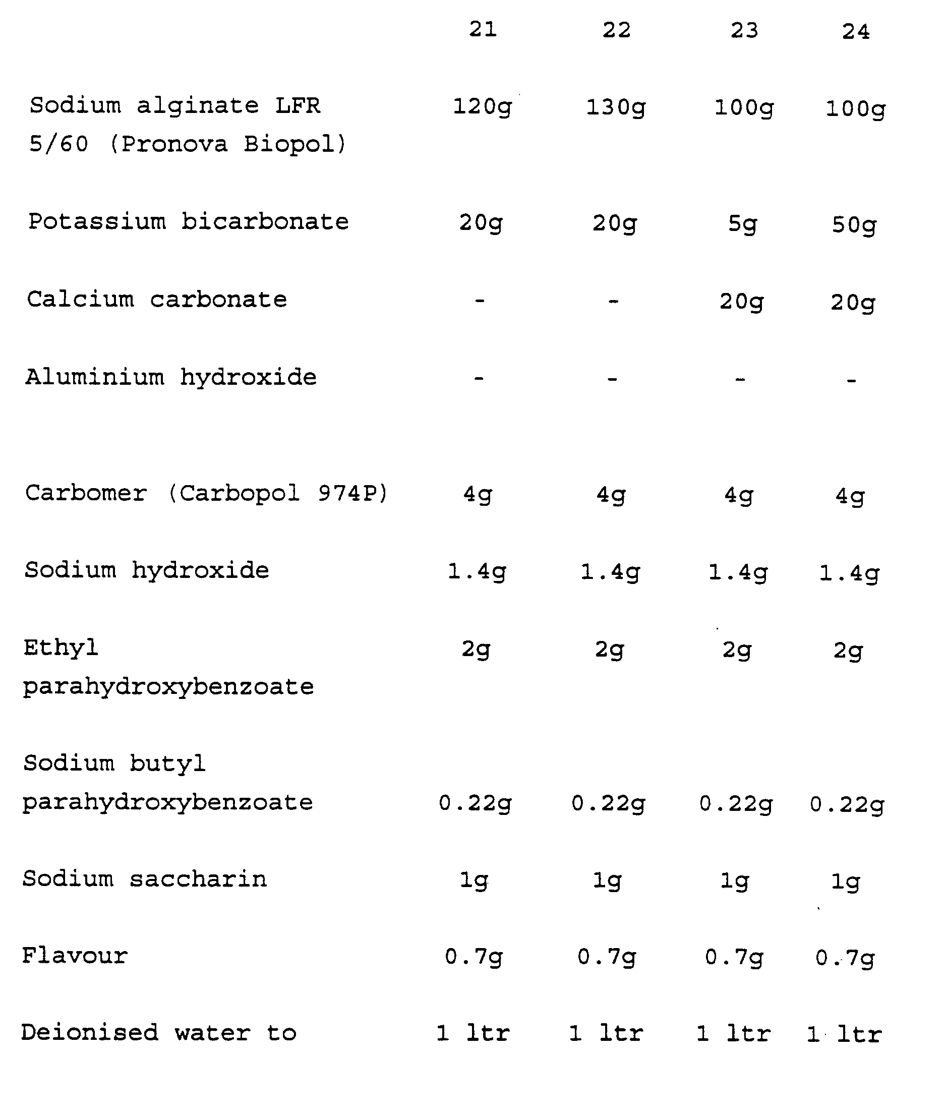 EP0813407B1 Liquid aqueous pharmaceutical compositions comprising