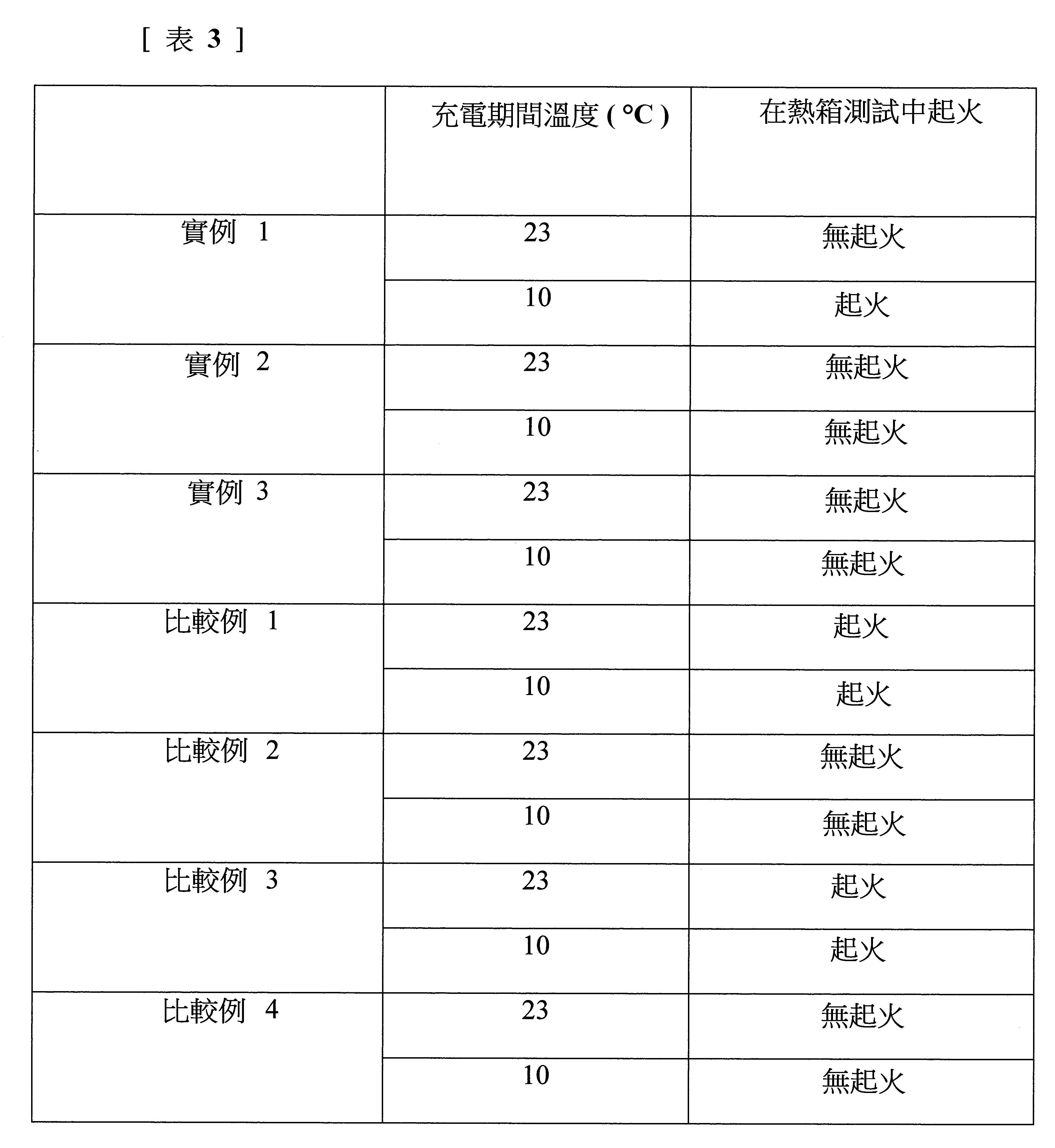 Figure 02_image005