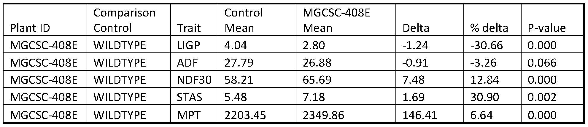Figure imgf000064_0004
