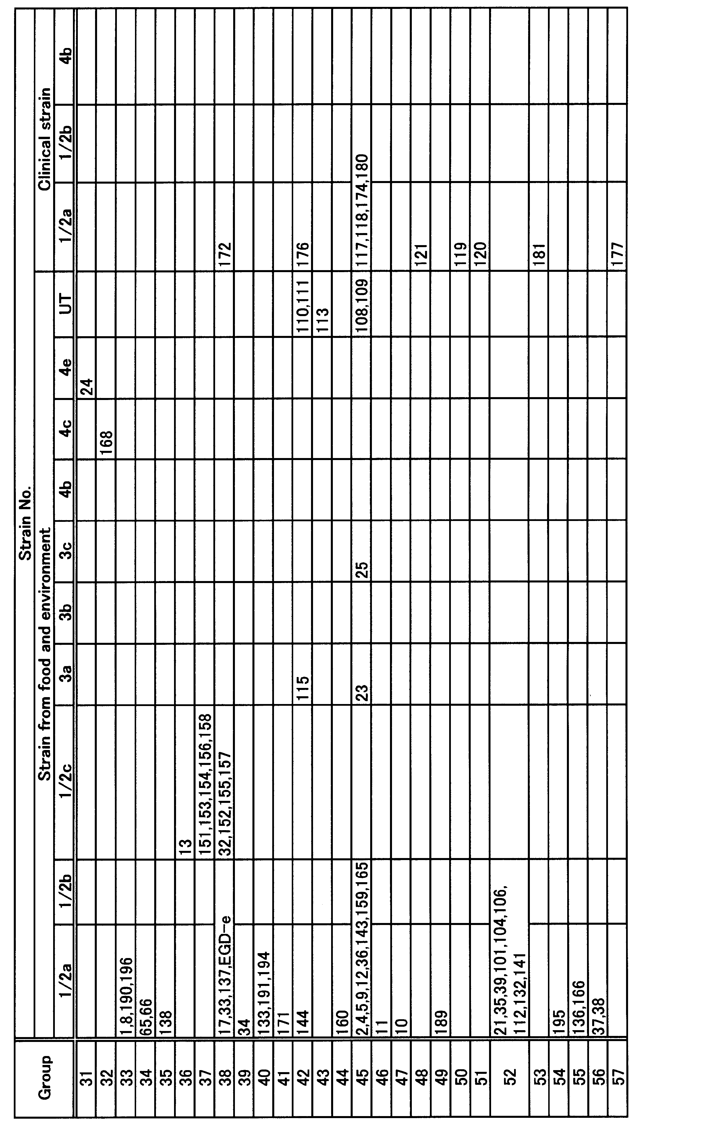 Figure JPOXMLDOC01-appb-T000007