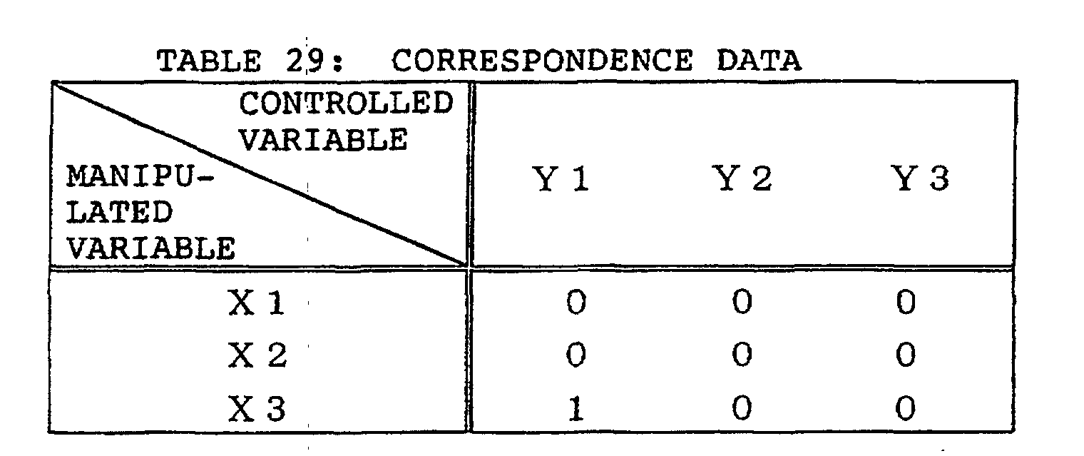 Figure 00530001