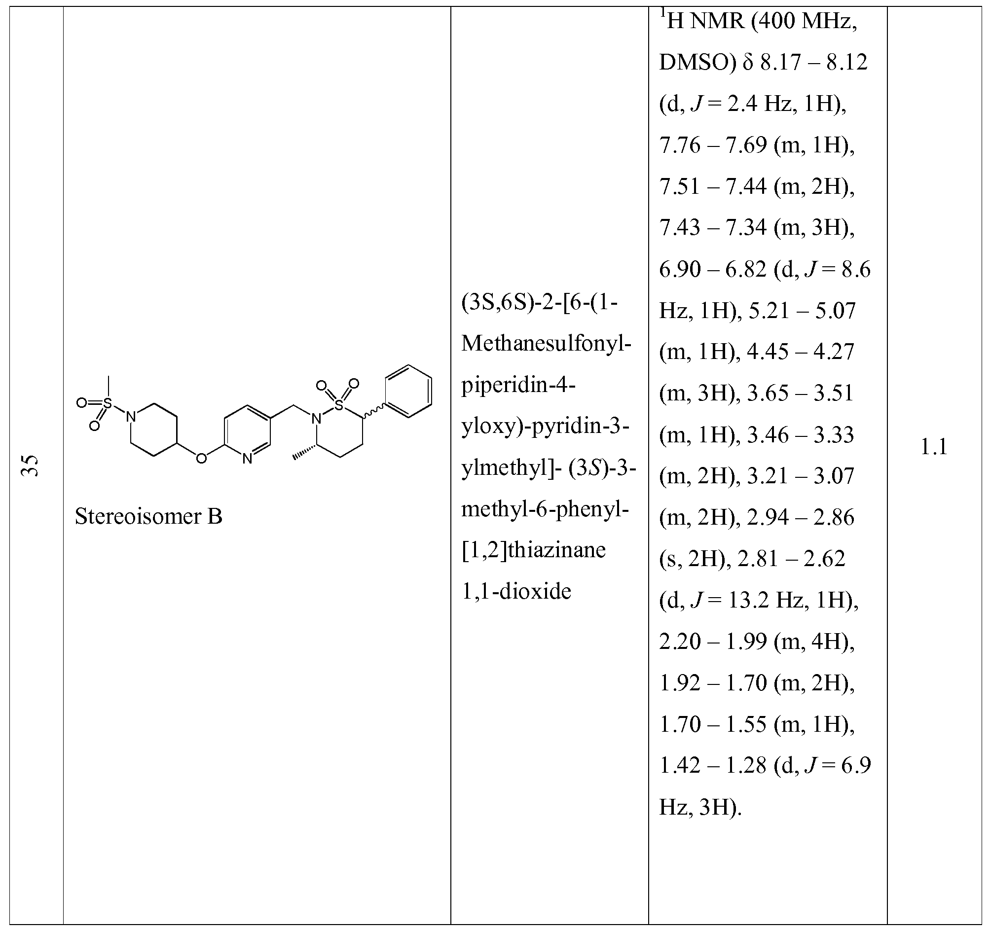 Figure imgf000146_0001