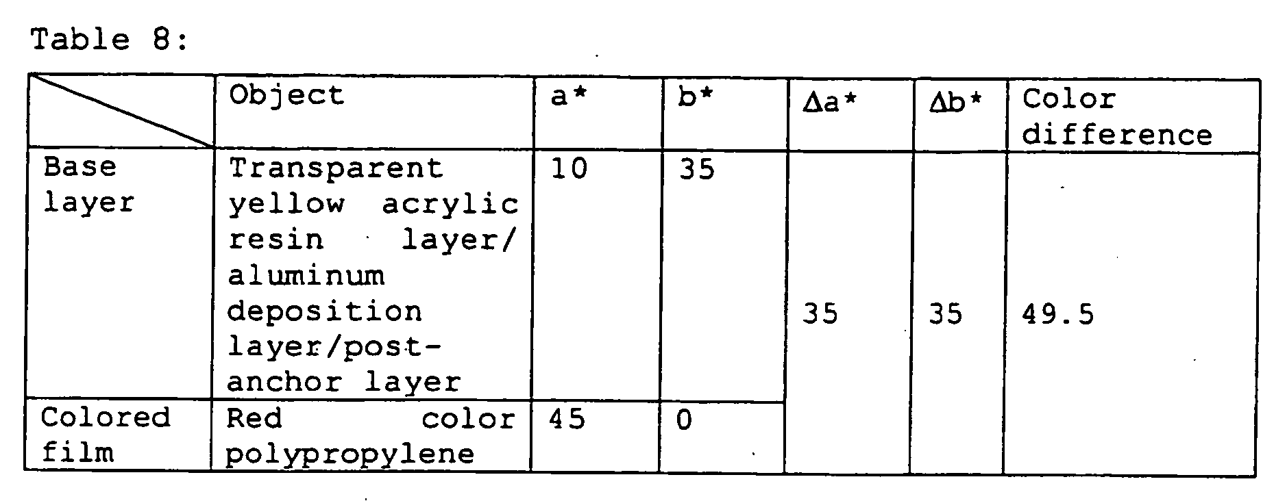 Figure imgb0010