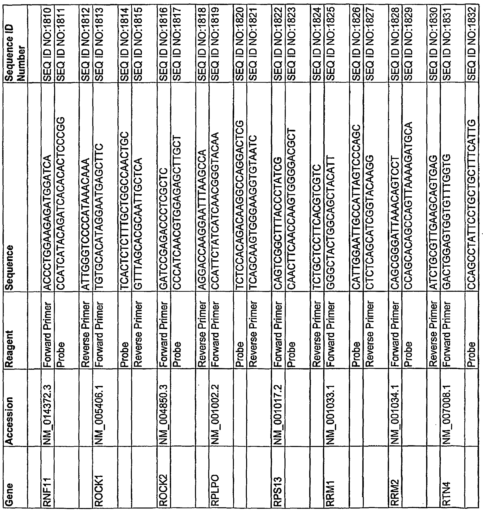 Figure imgf000179_0001