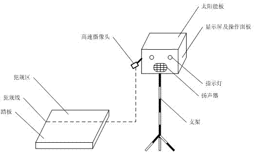 Figure 201320252974