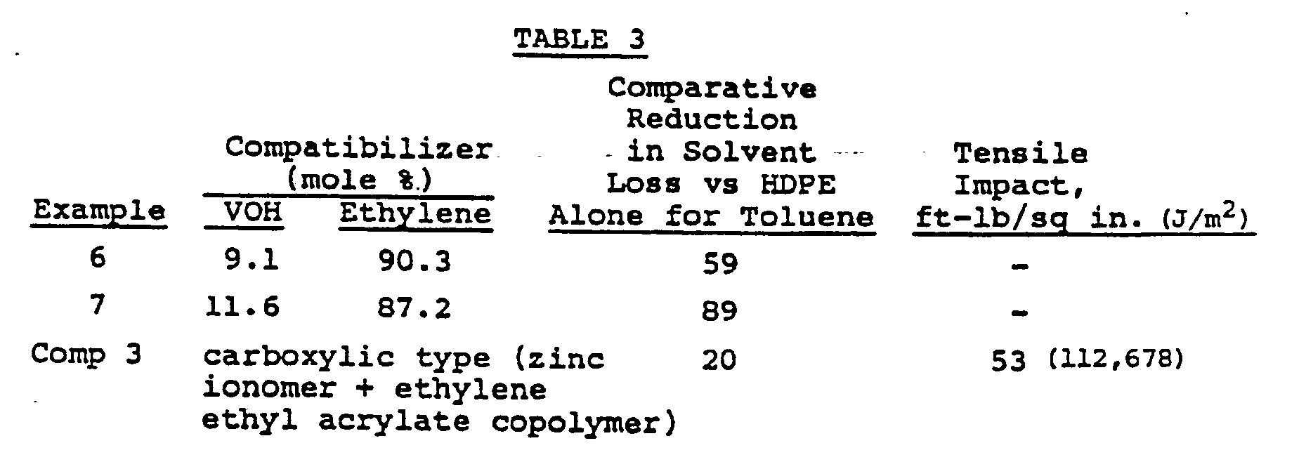 Figure imgb0004