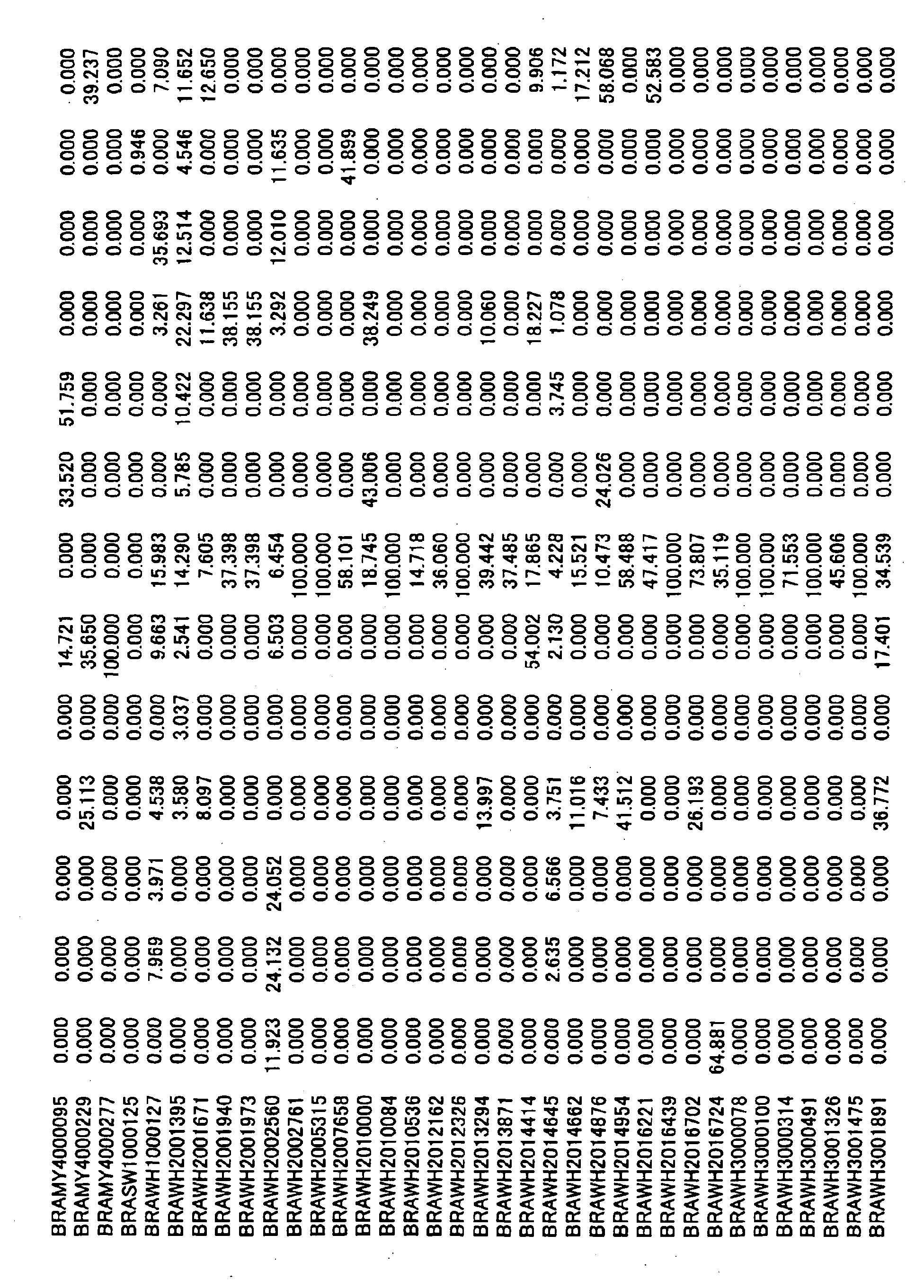 Figure 04880001