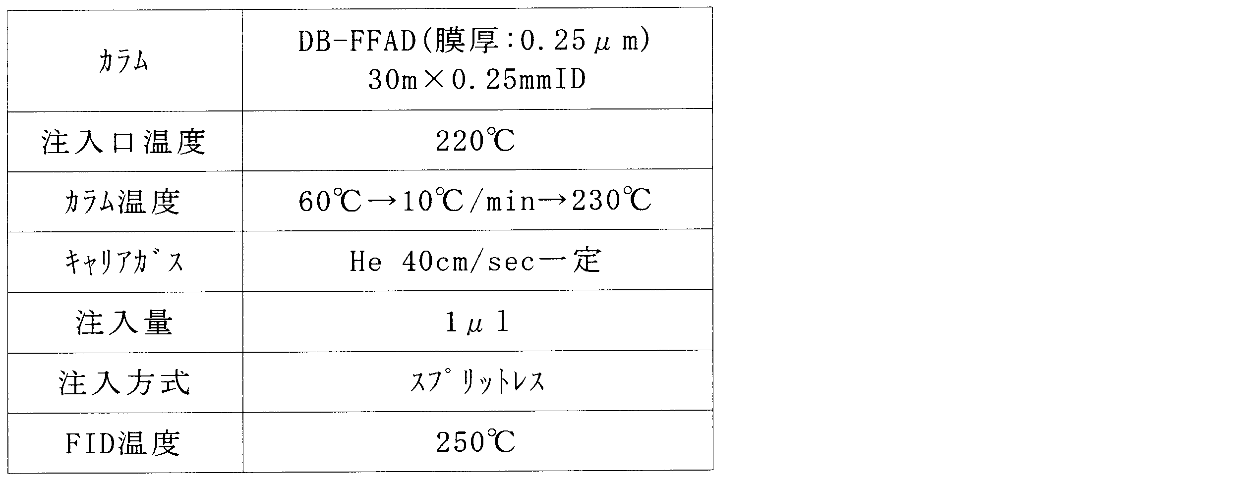 Figure JPOXMLDOC01-appb-T000002
