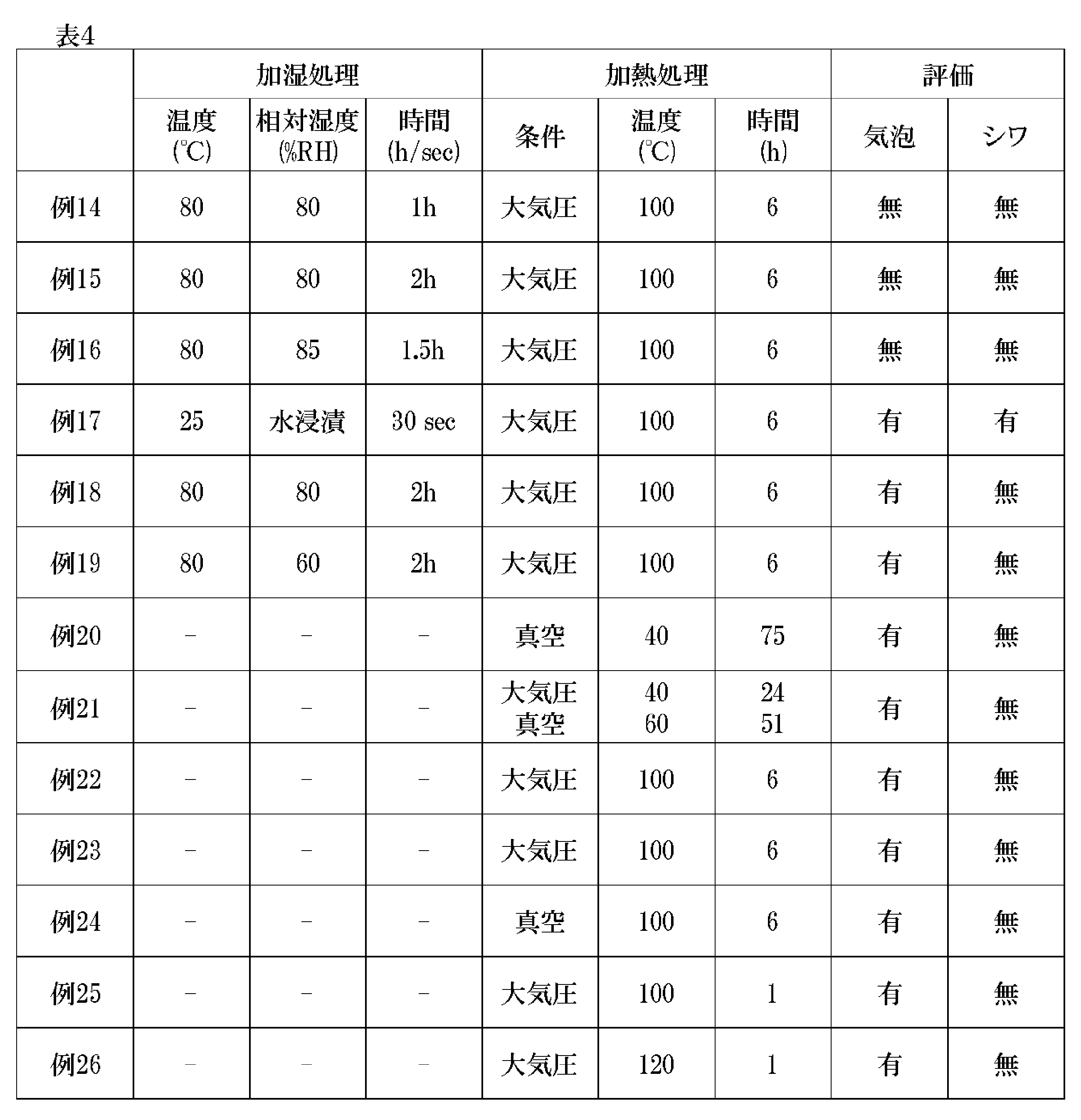Figure JPOXMLDOC01-appb-T000007