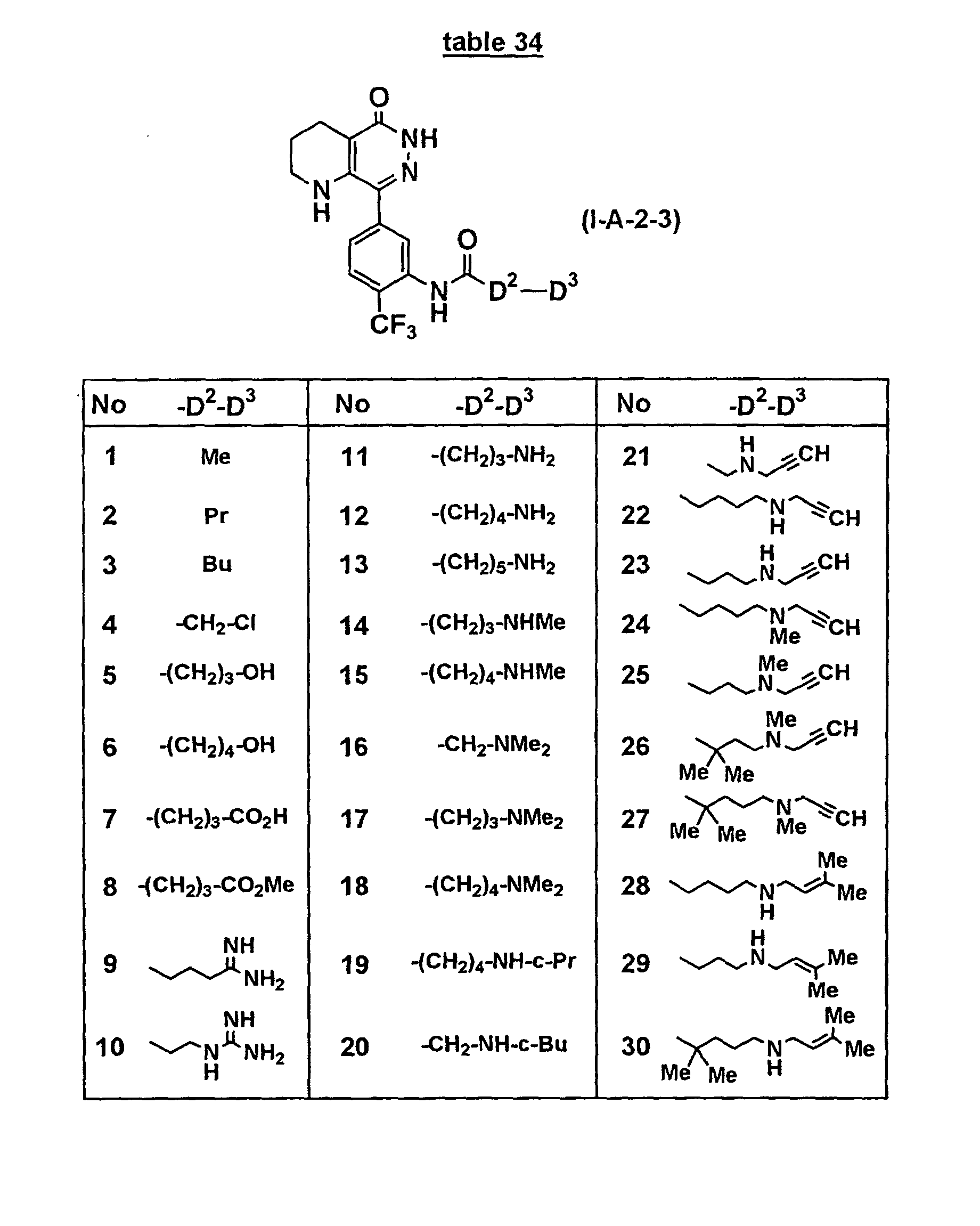 Figure 00510001