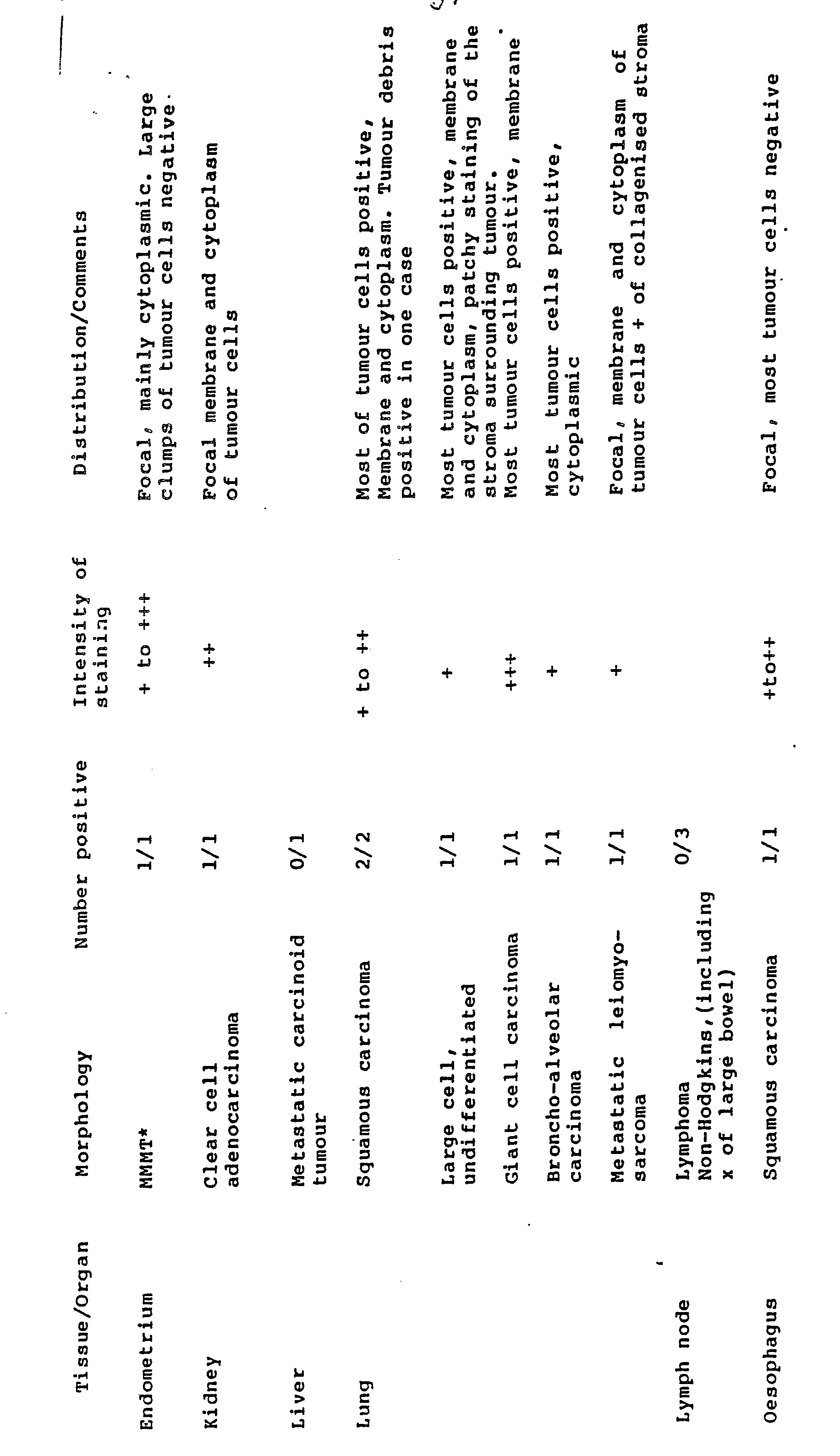Figure imgf000039_0001