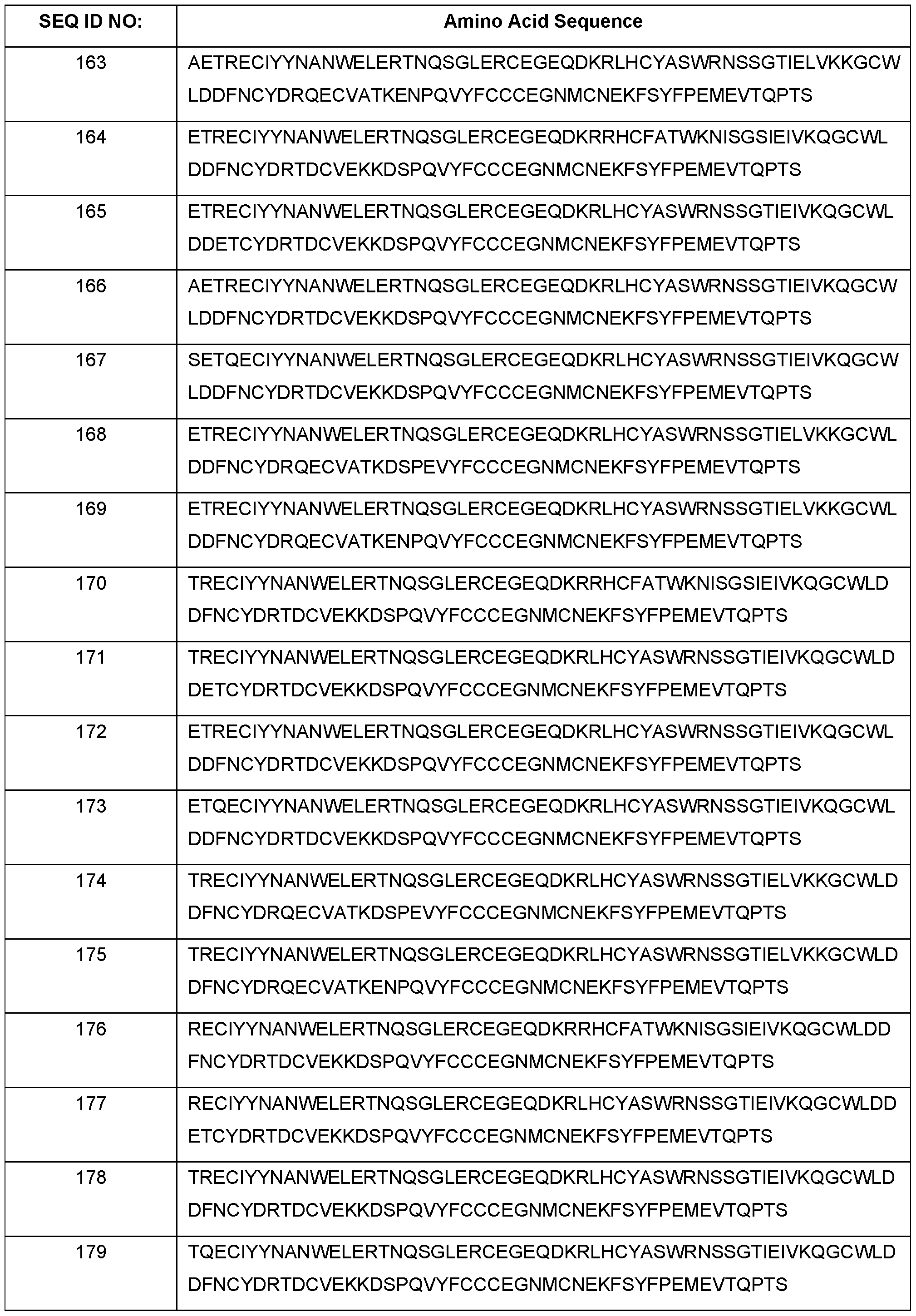 Figure imgf000069_0001