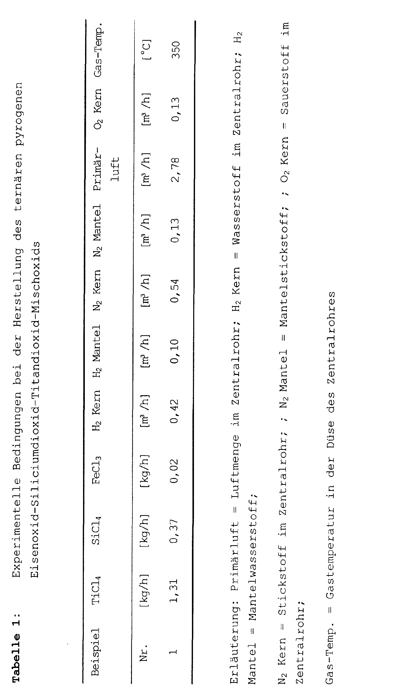 Figure 00060001