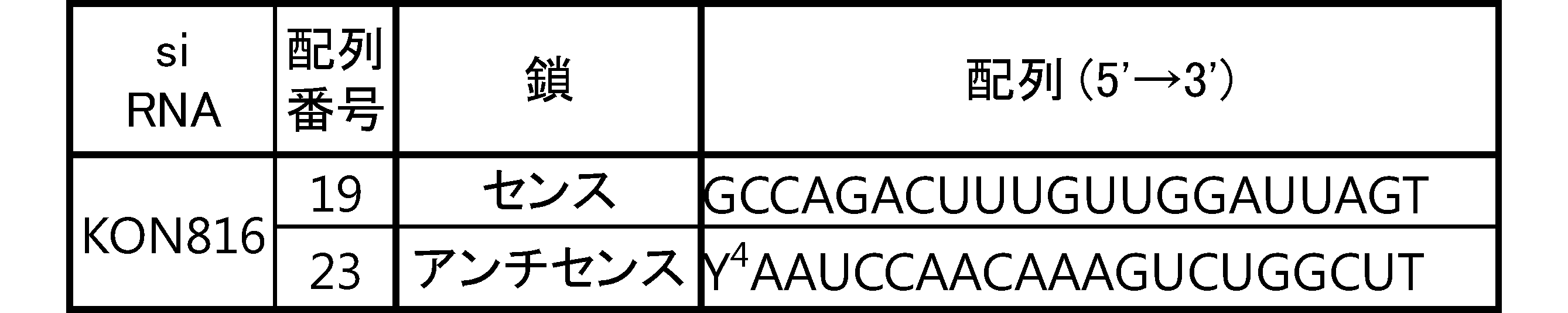 Figure JPOXMLDOC01-appb-T000113