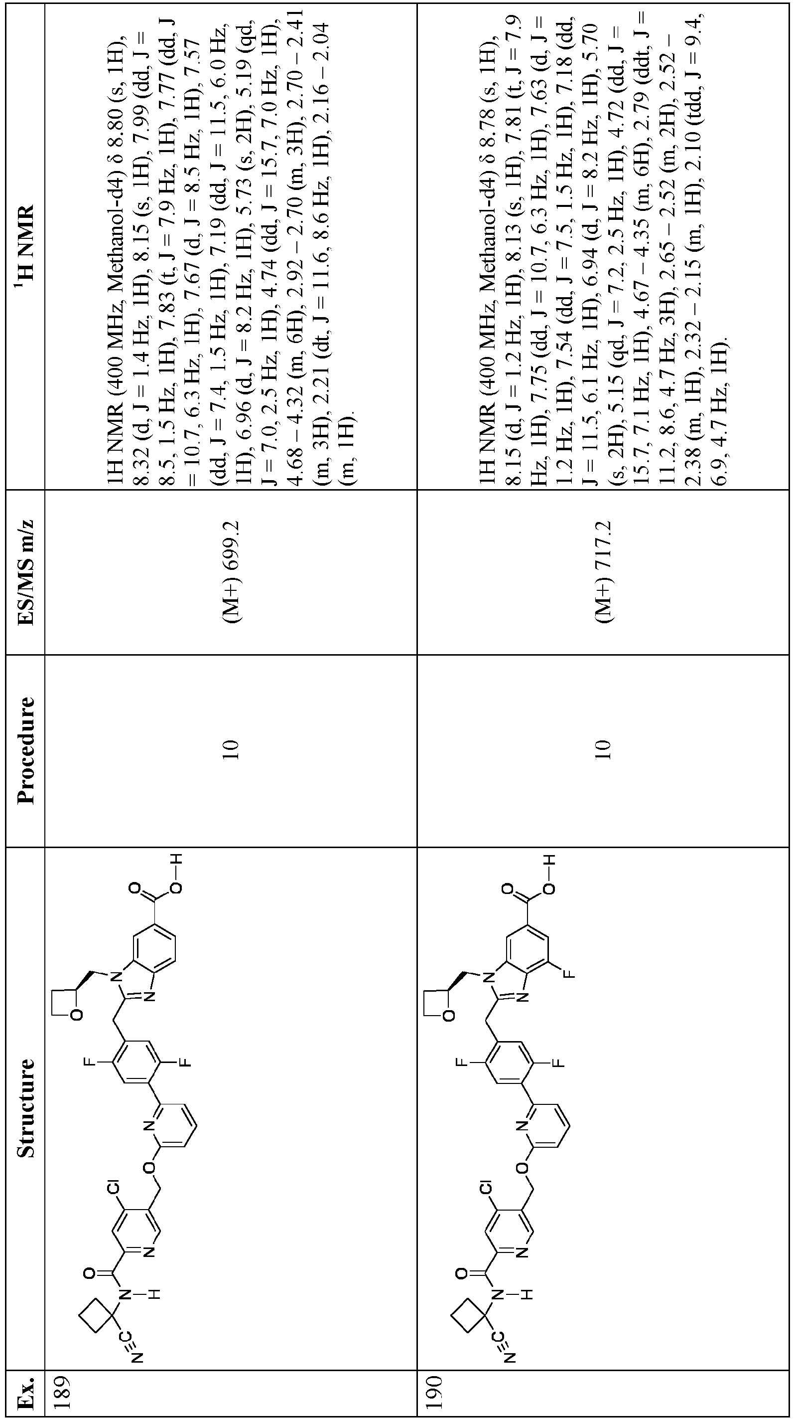 Figure imgb0568