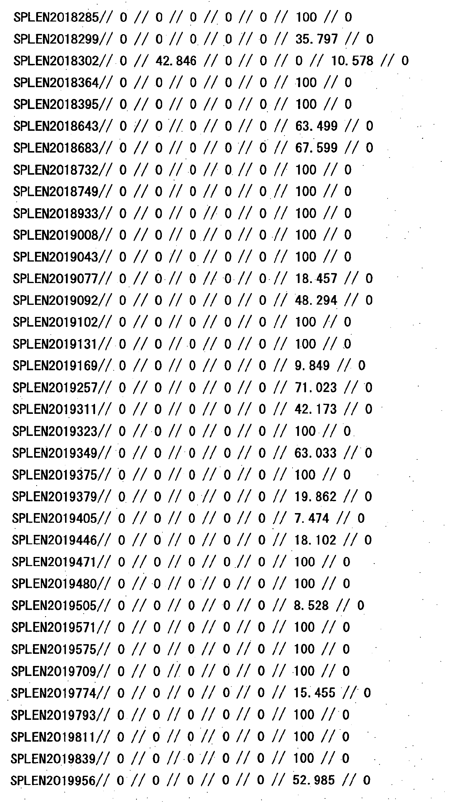 Figure 29440001