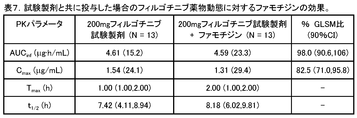 Figure 0006979080