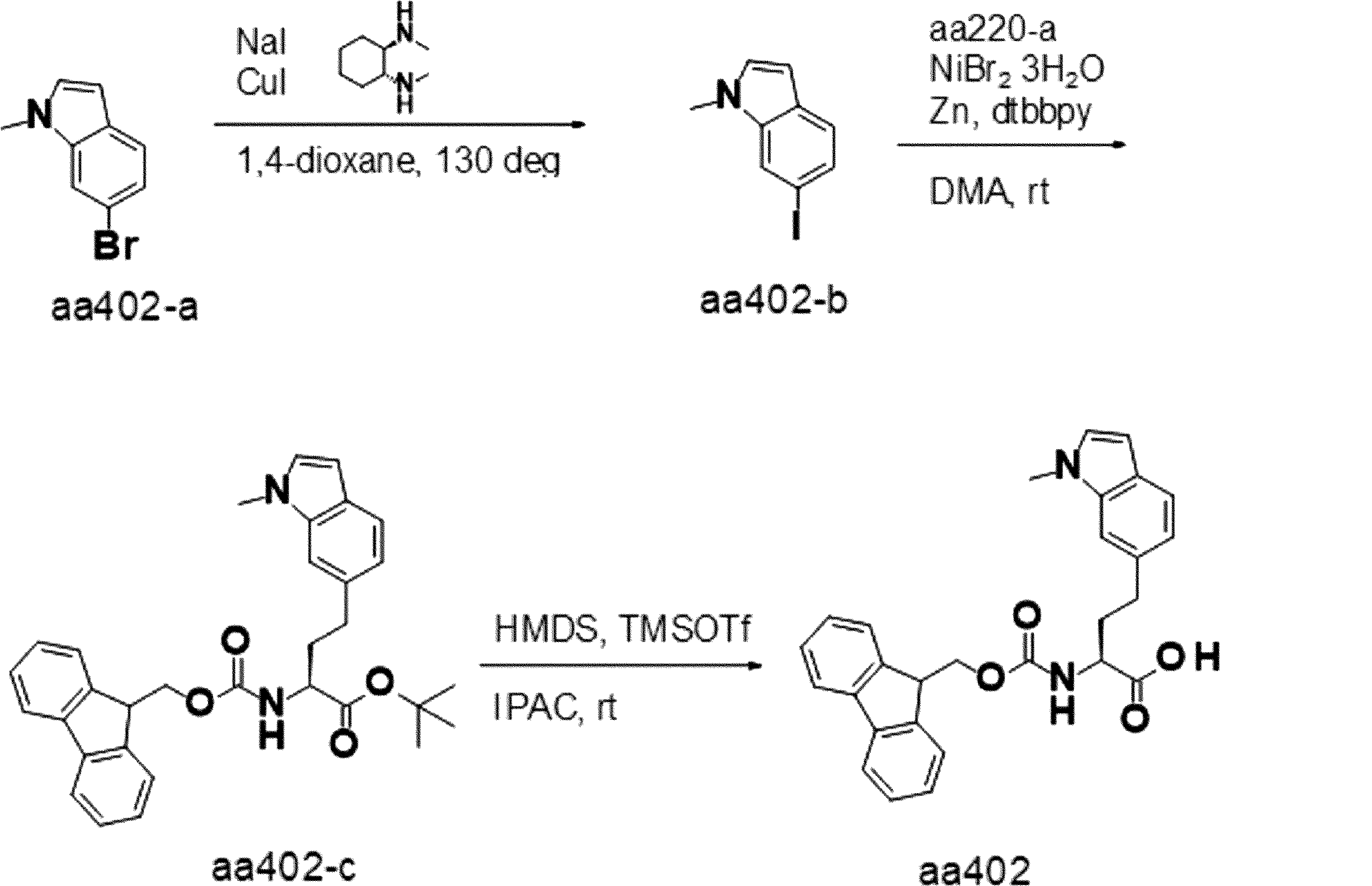 Figure JPOXMLDOC01-appb-I000206