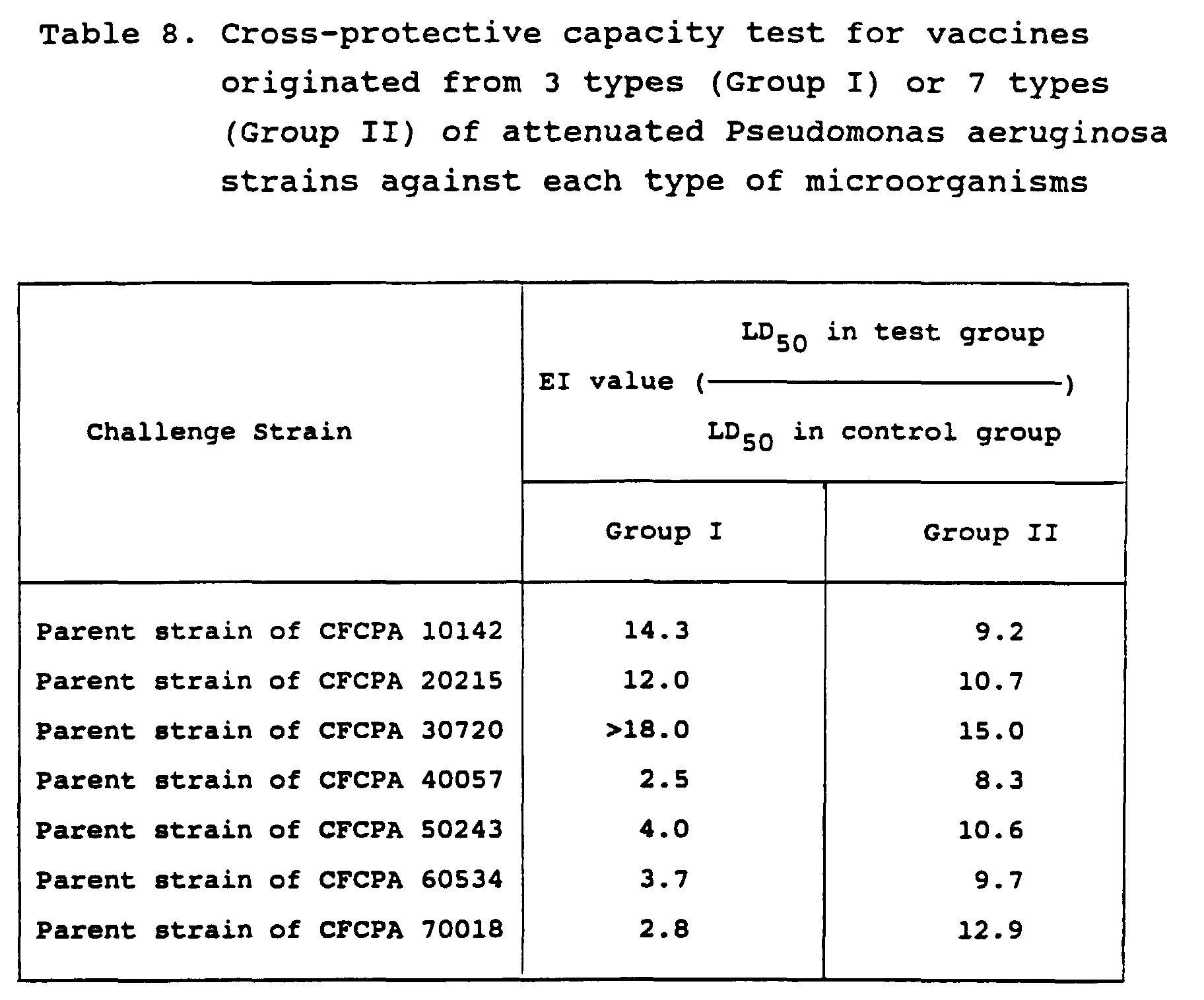 Figure 00370001