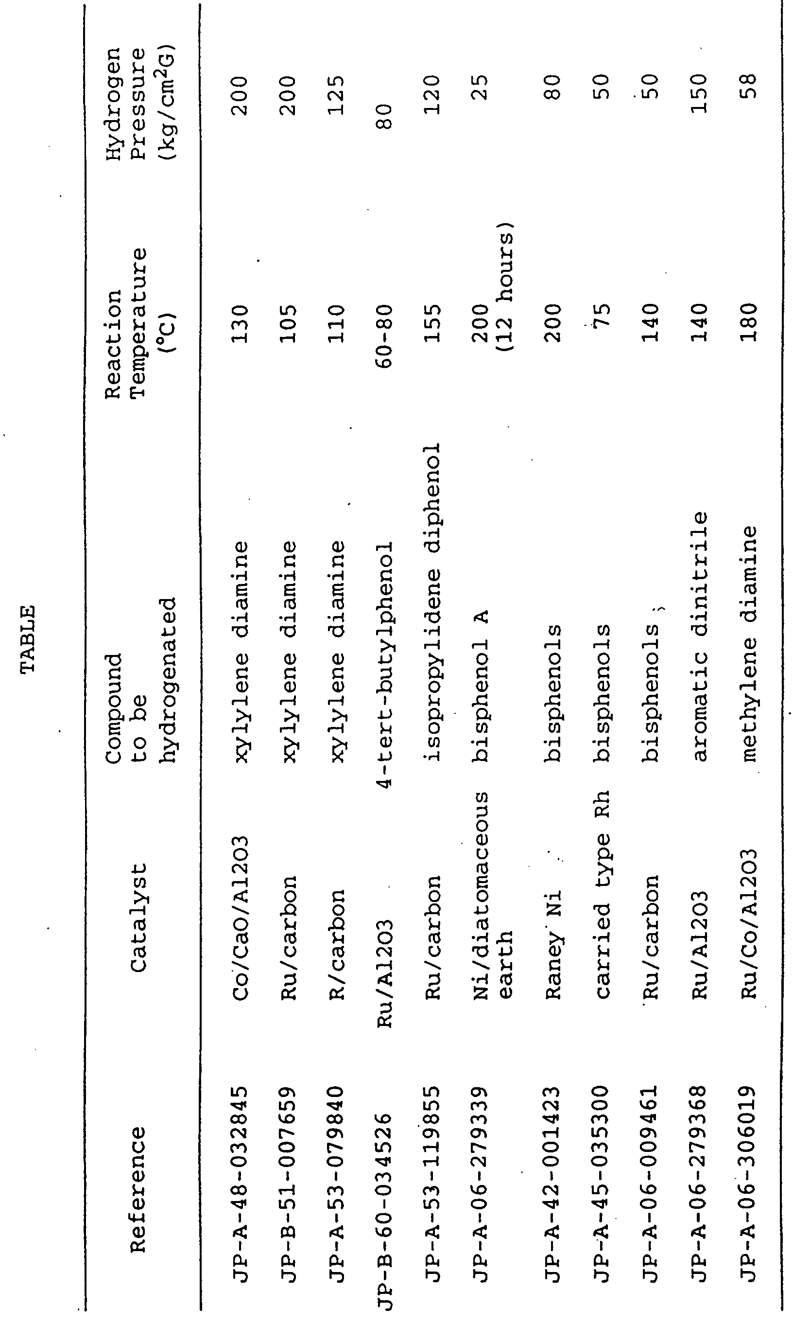 Figure 00030001