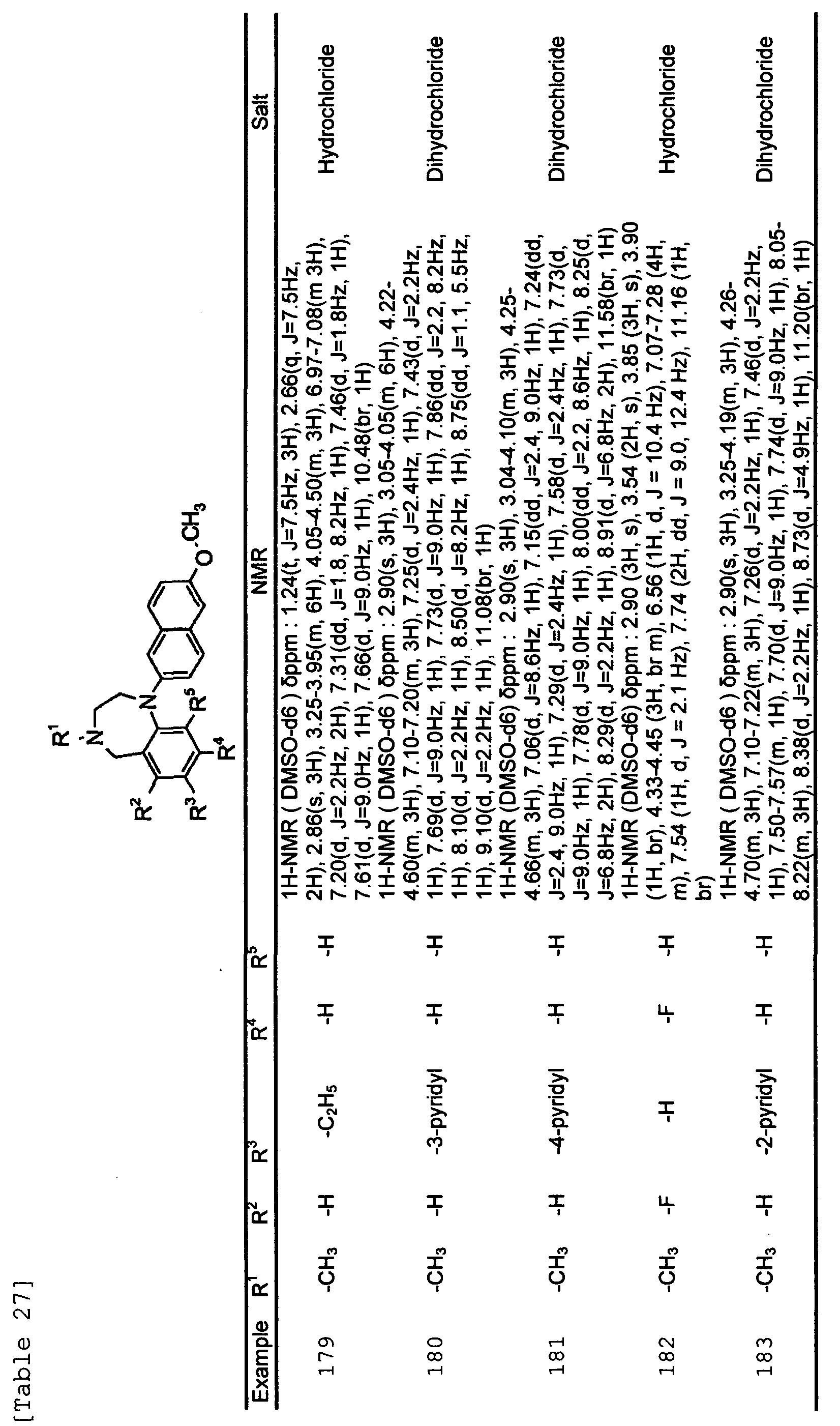 Figure imgf000233_0001