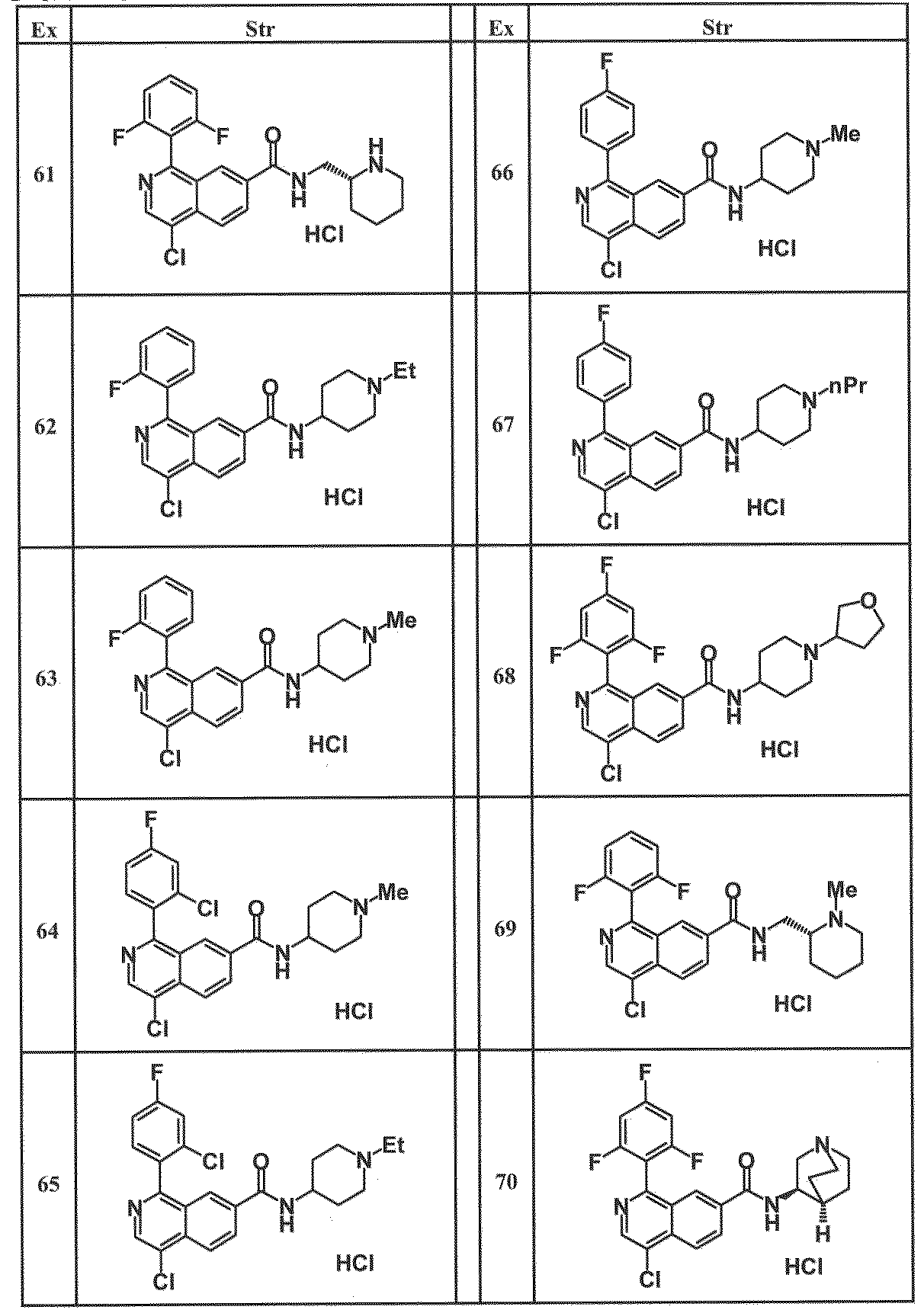 Figure JPOXMLDOC01-appb-T000027