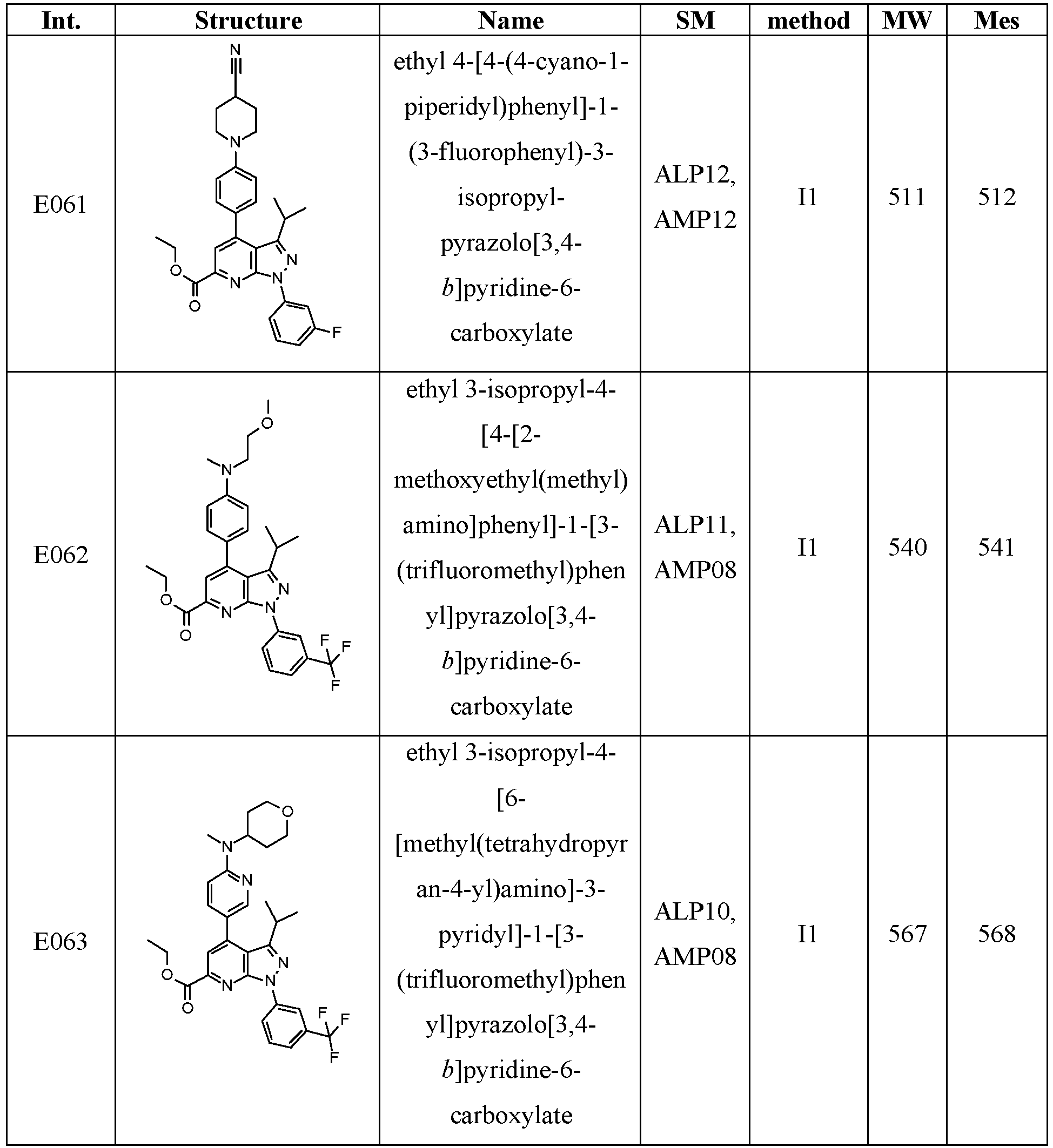 Figure imgb0355