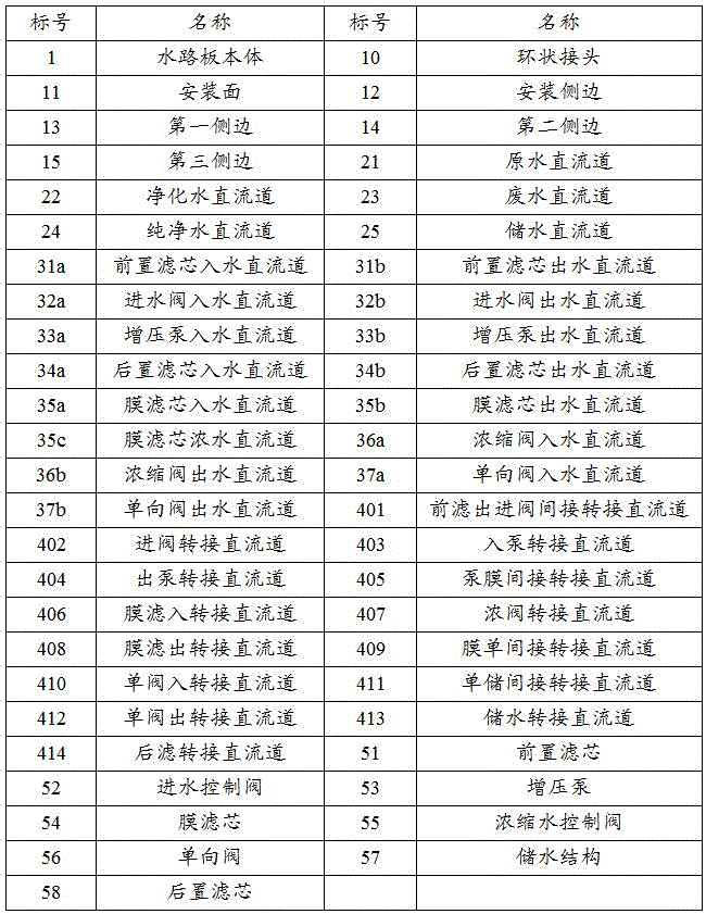 Figure SMS_1