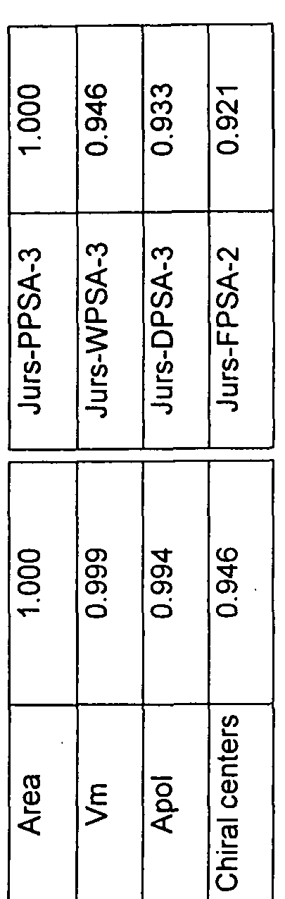 Figure imgf000091_0004