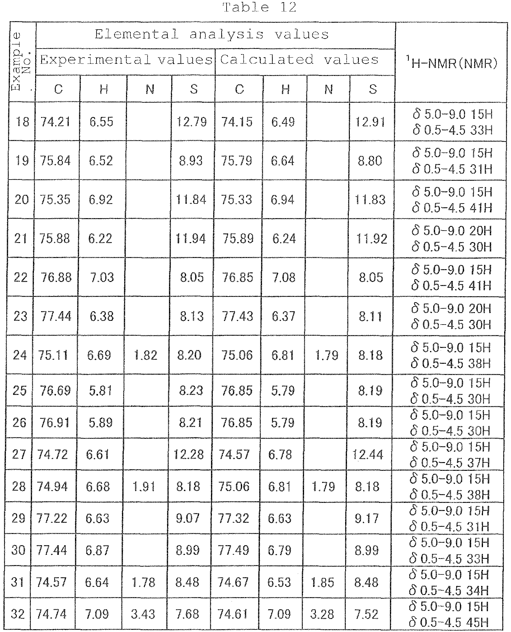 Figure imgb0056