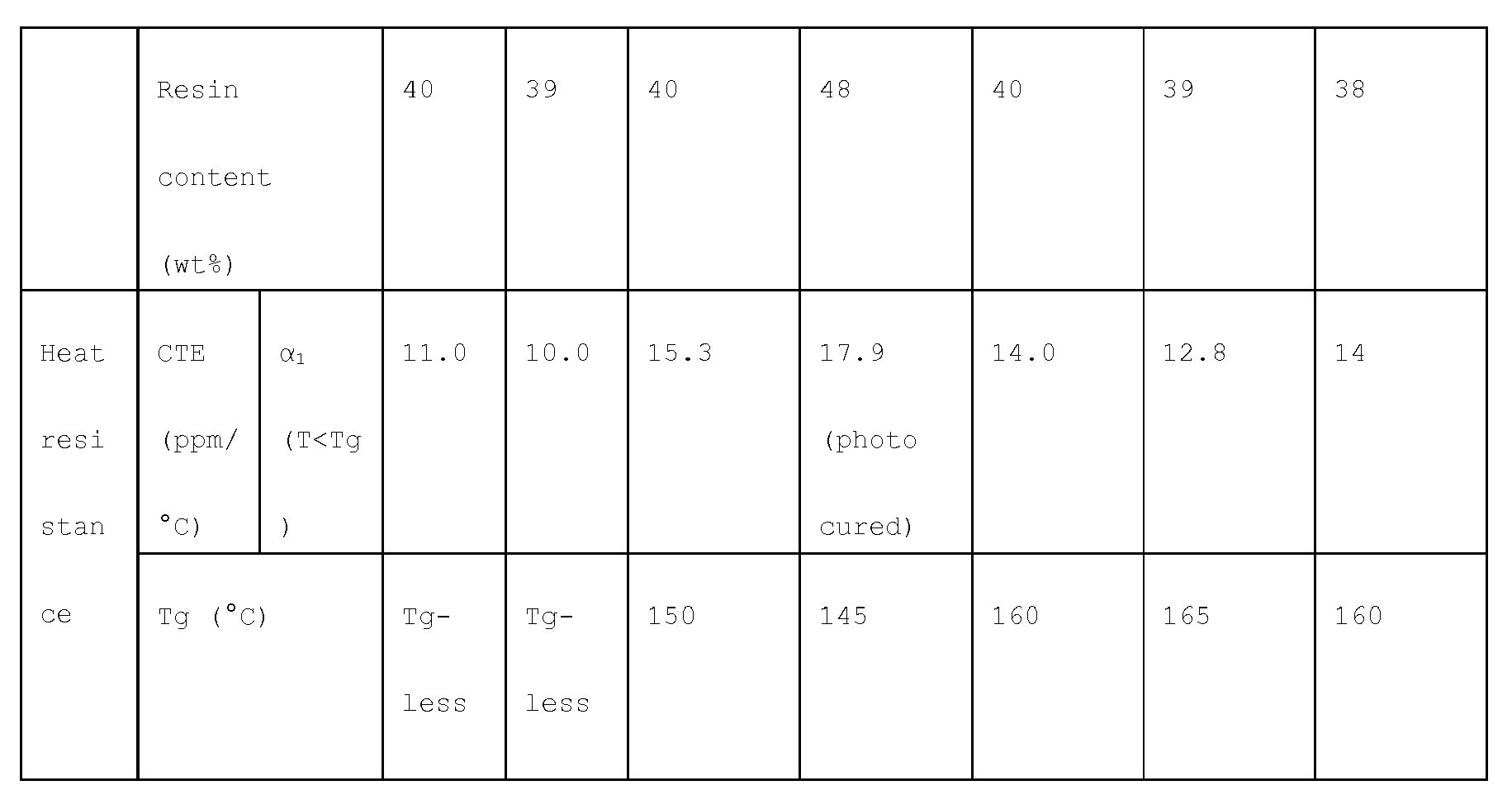 Figure imgb0060