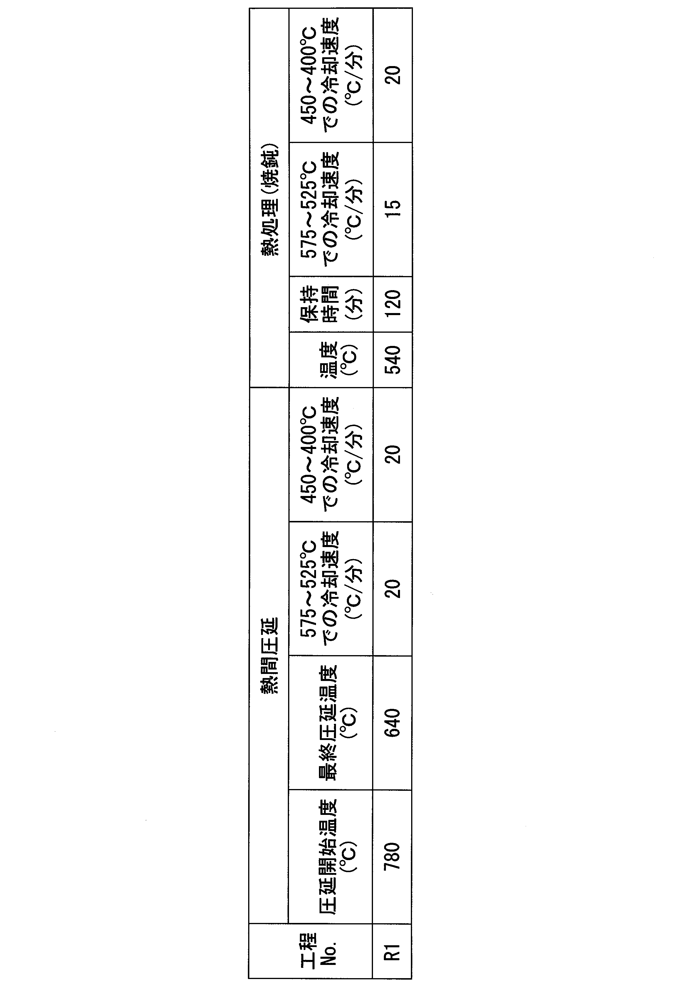 Figure JPOXMLDOC01-appb-T000016