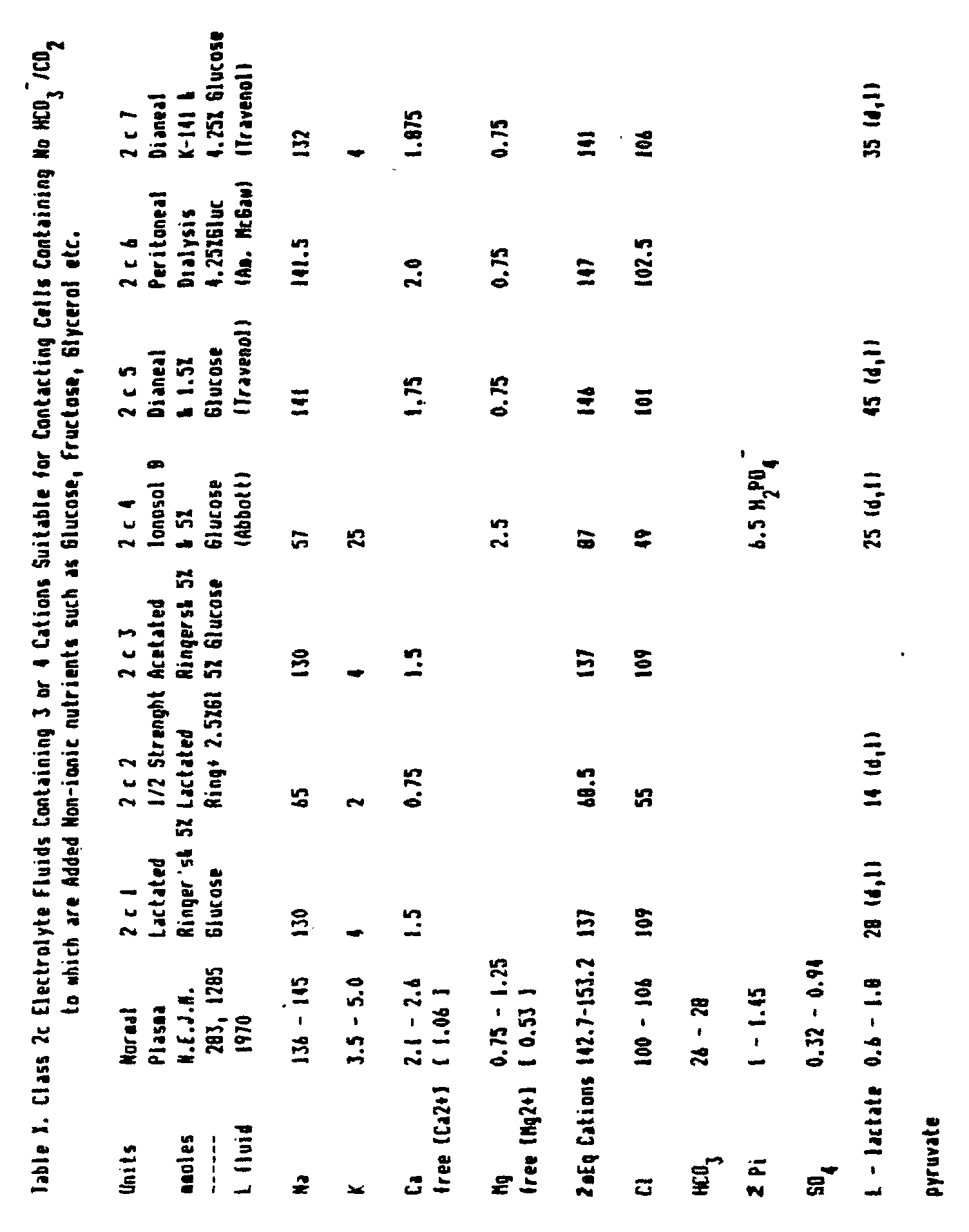 Figure 00590001