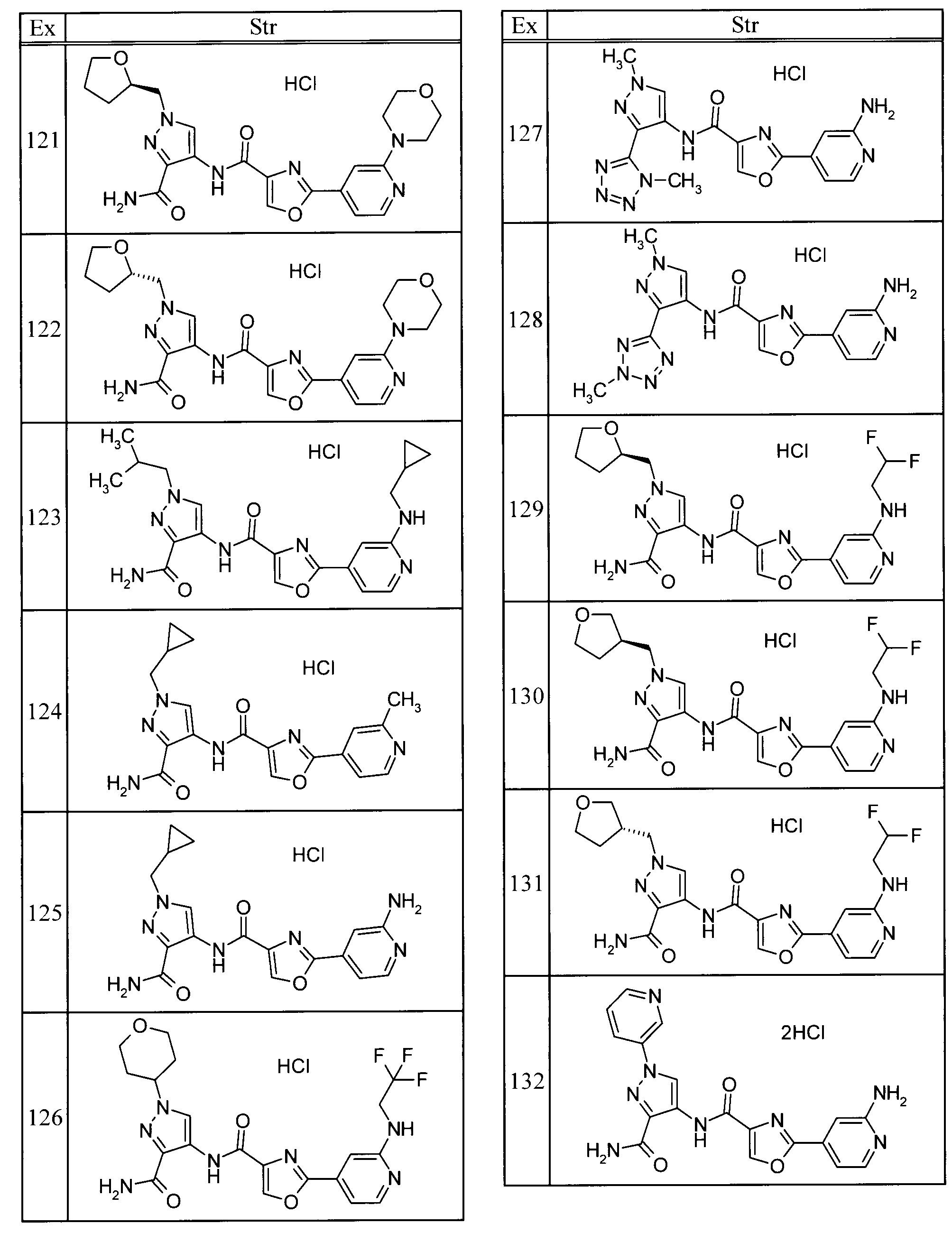Figure JPOXMLDOC01-appb-T000048