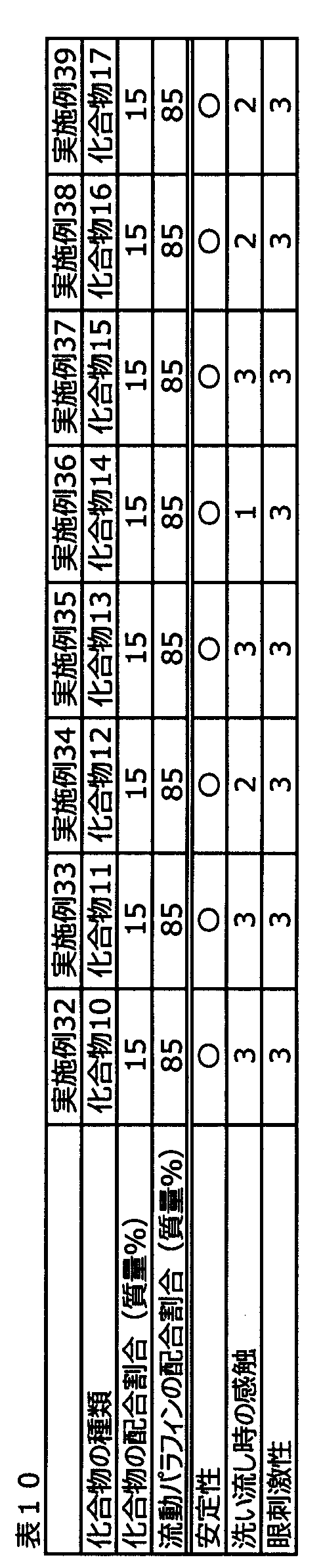 Figure JPOXMLDOC01-appb-T000010