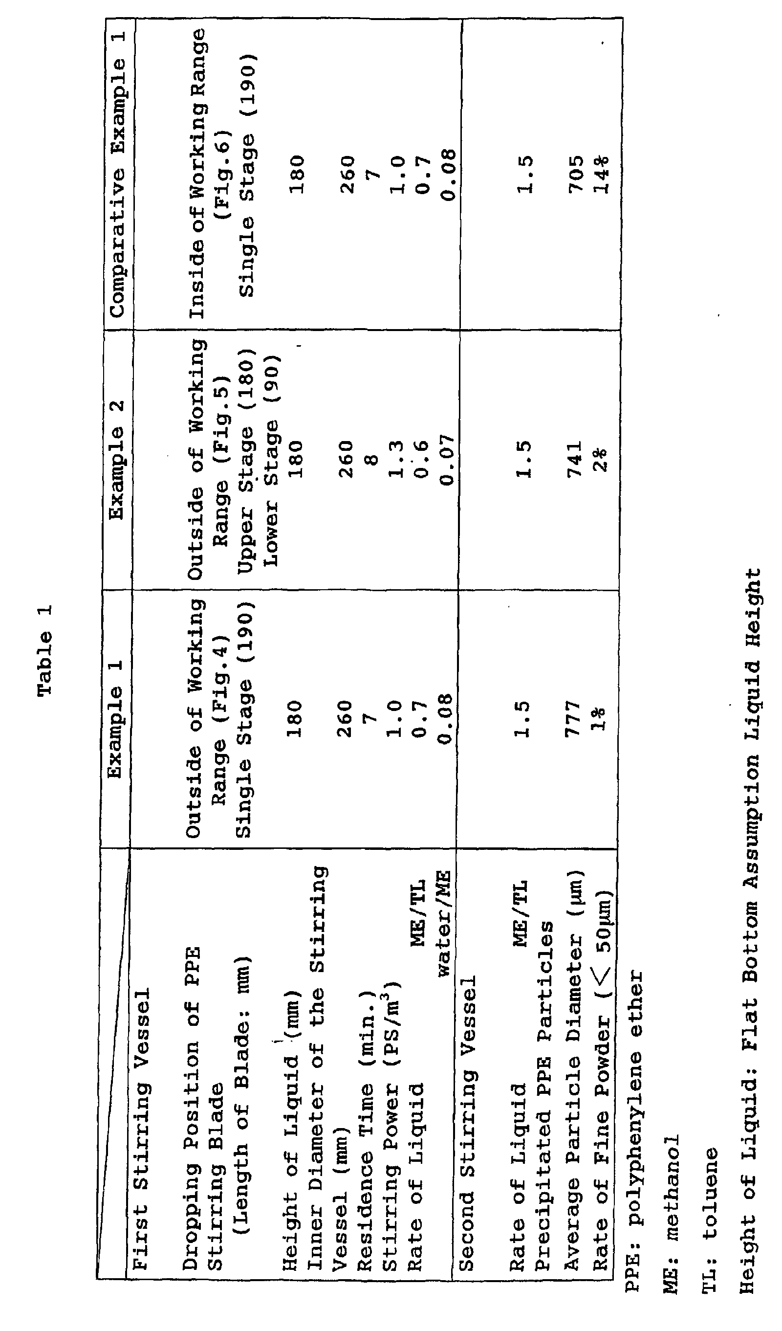 Figure 00080001
