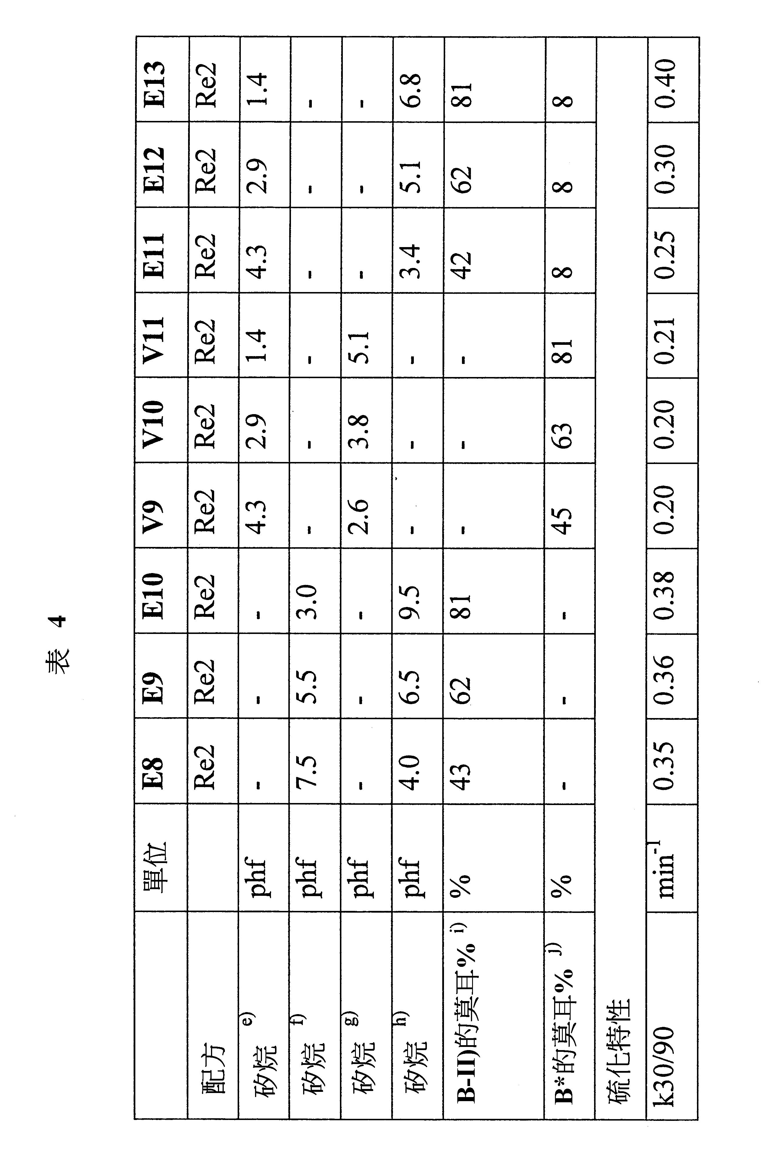 Figure 02_image049