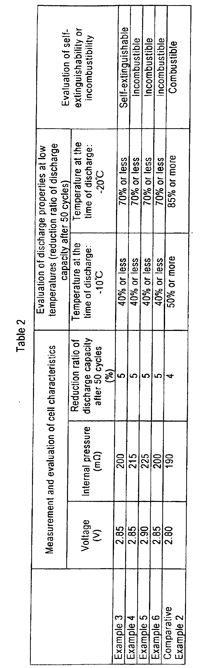 Figure 00400001