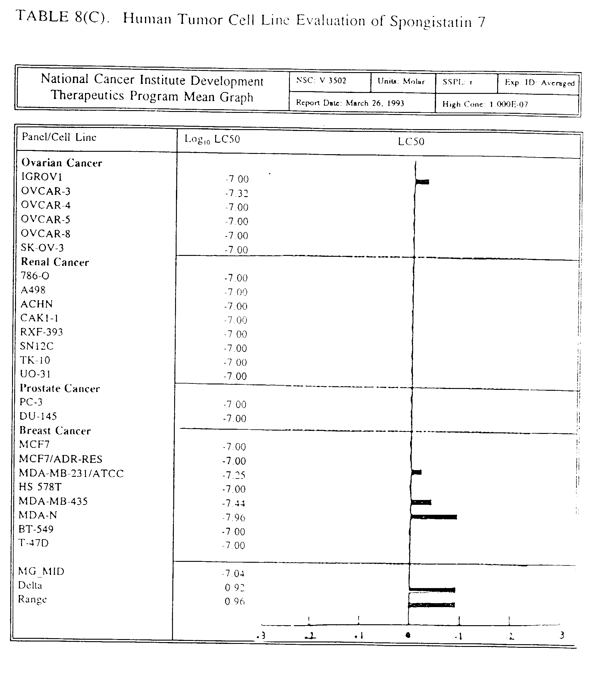 Figure 00460001