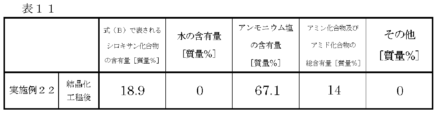 Figure JPOXMLDOC01-appb-T000052