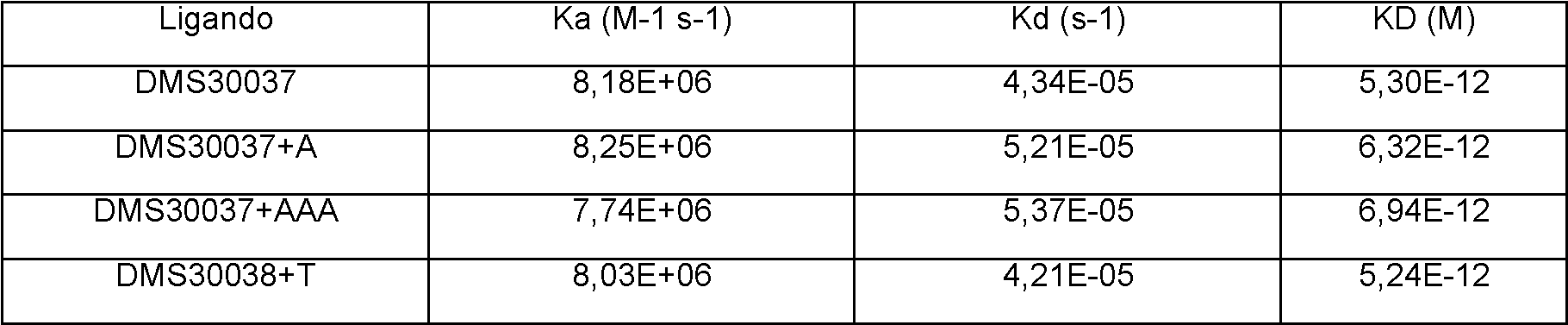 Figure imgf000032_0003