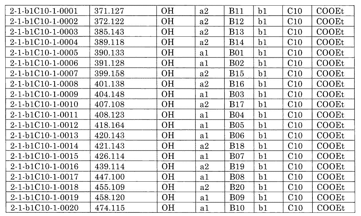 Figure JPOXMLDOC01-appb-I001202
