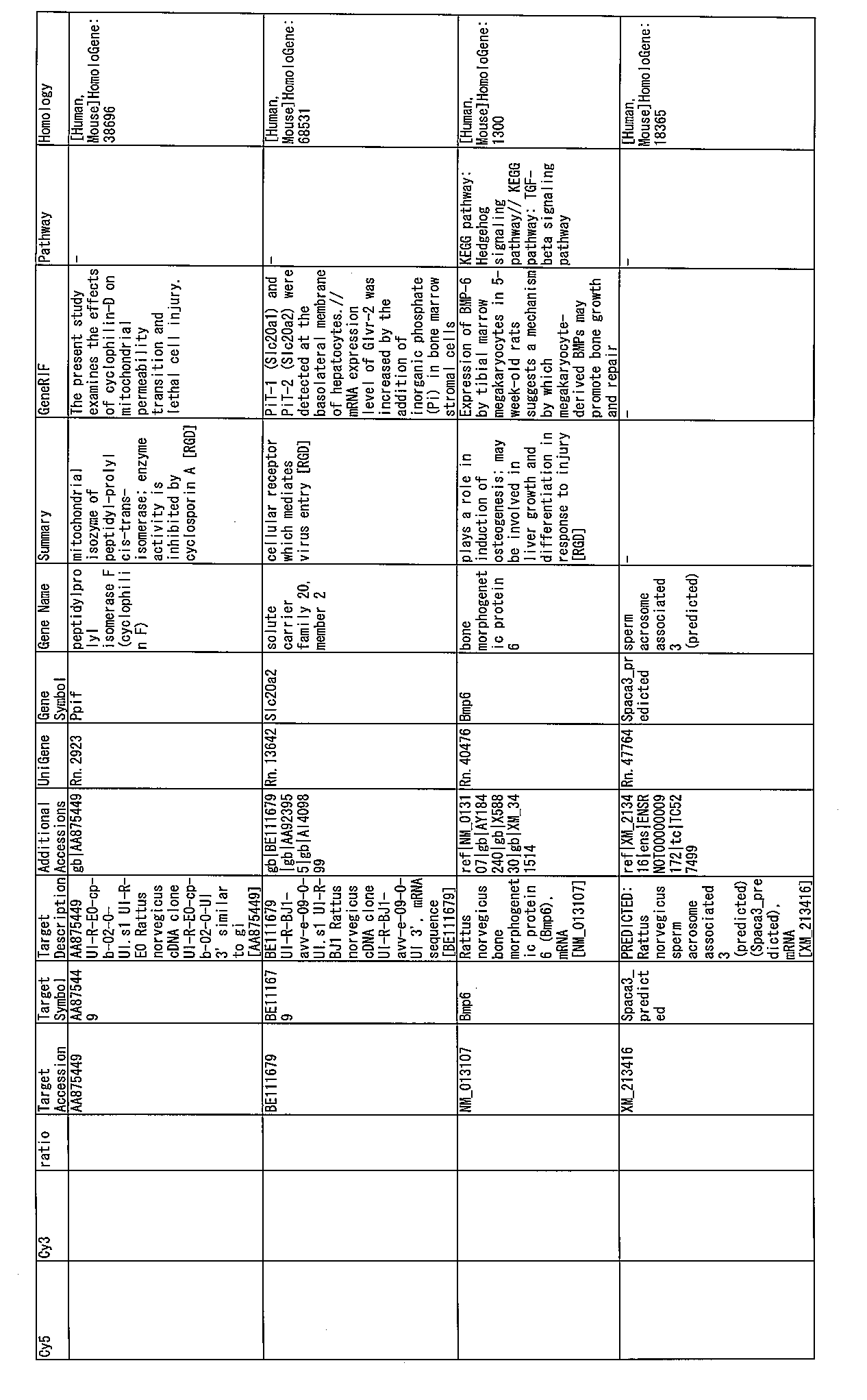 Figure JPOXMLDOC01-appb-I000143