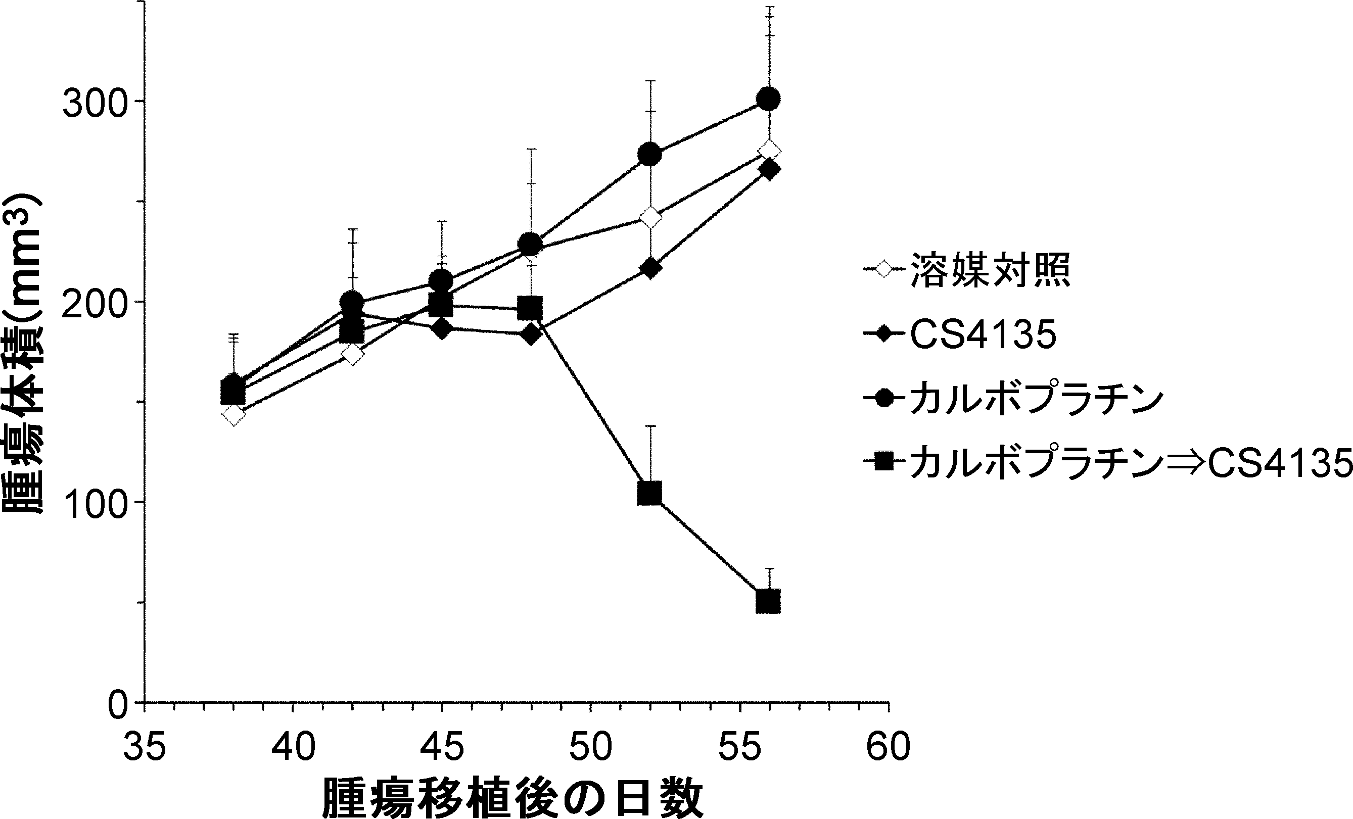 Δ9-CBP 原料 5ml 98.80% 新基準対応品 培地・血清・原薬・緩衝液・試薬