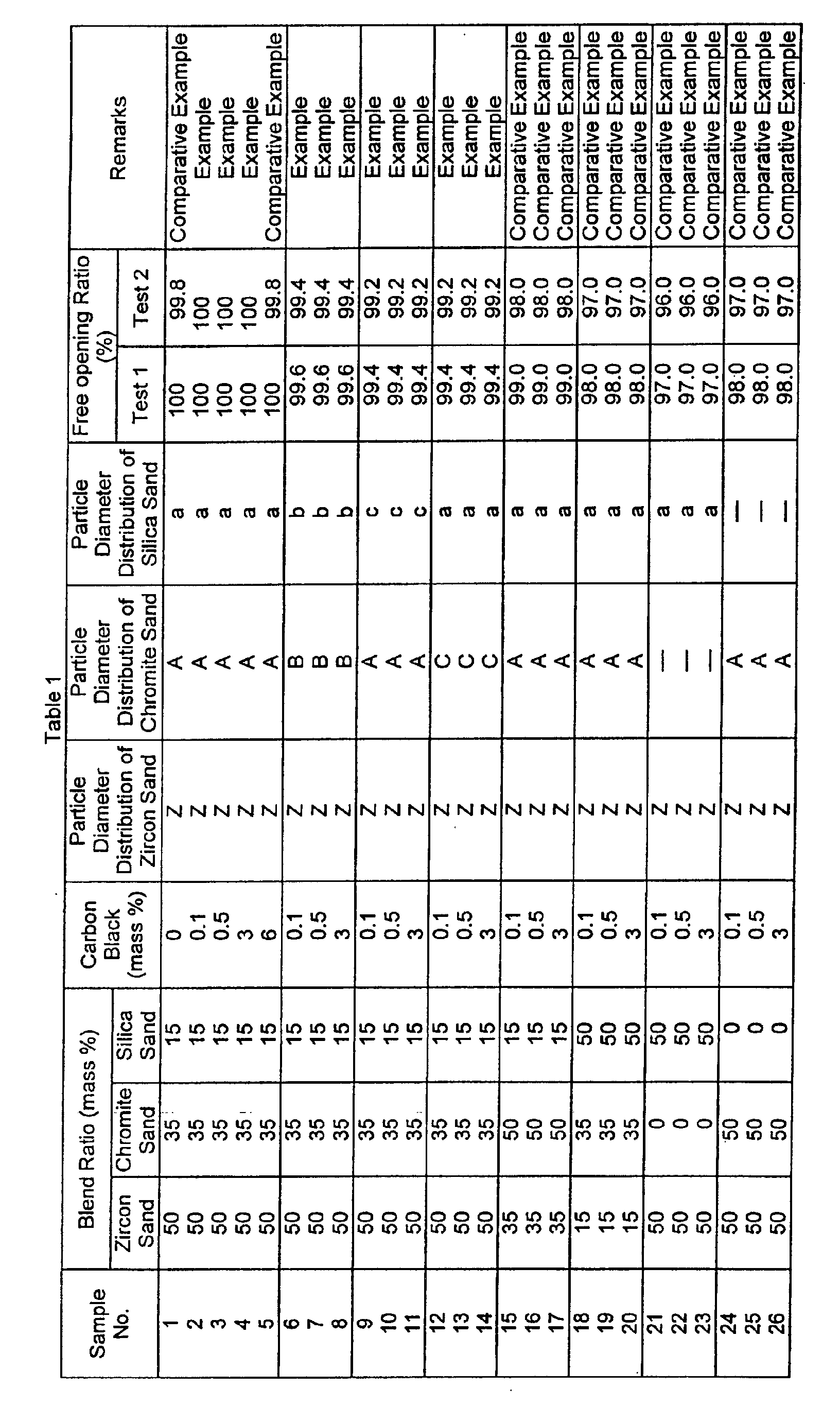 Figure 00240001